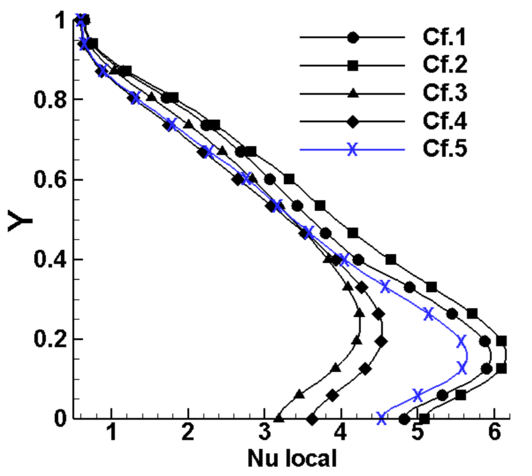 Symmetry 16 00761 g014