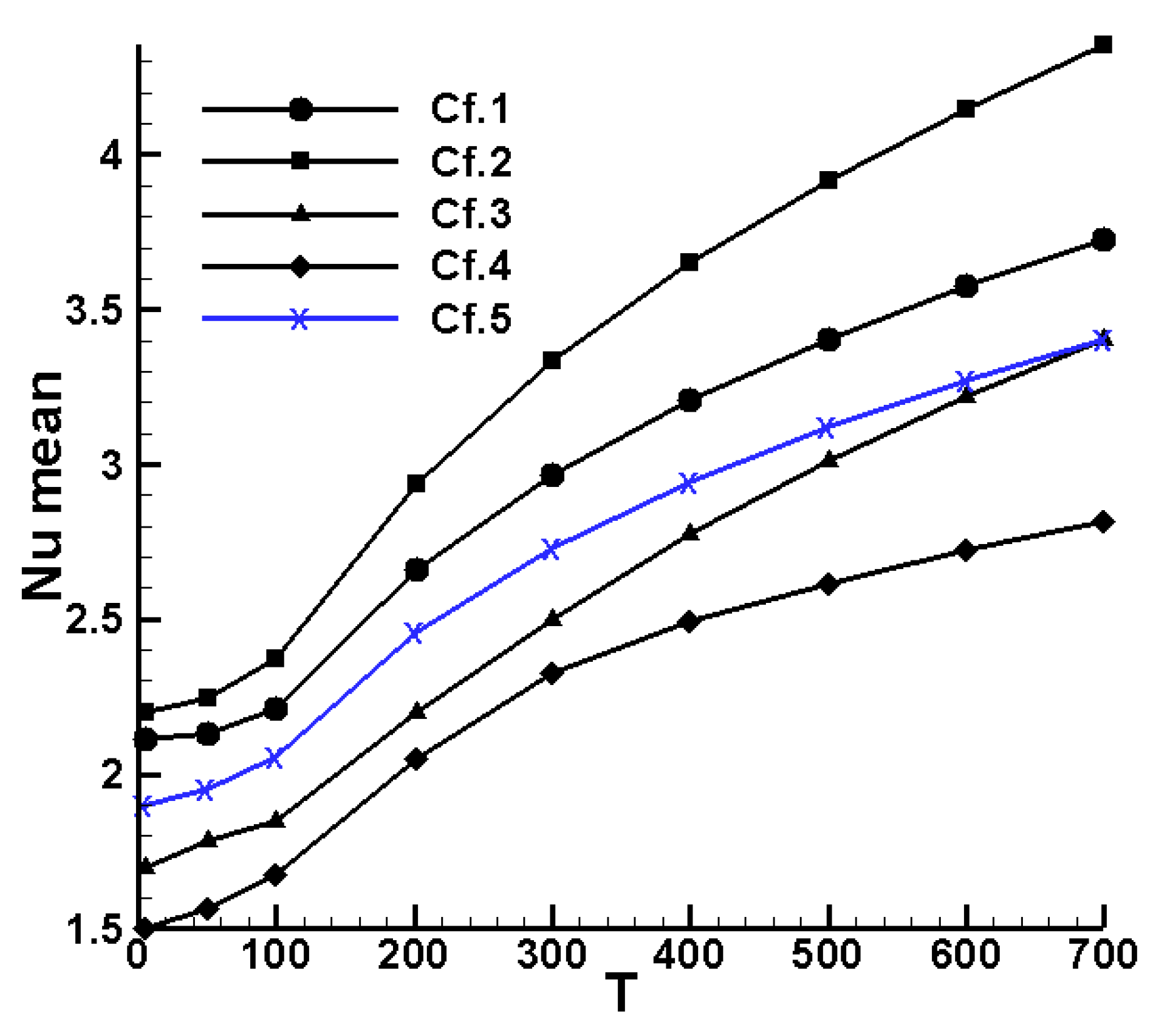 Symmetry 16 00761 g015