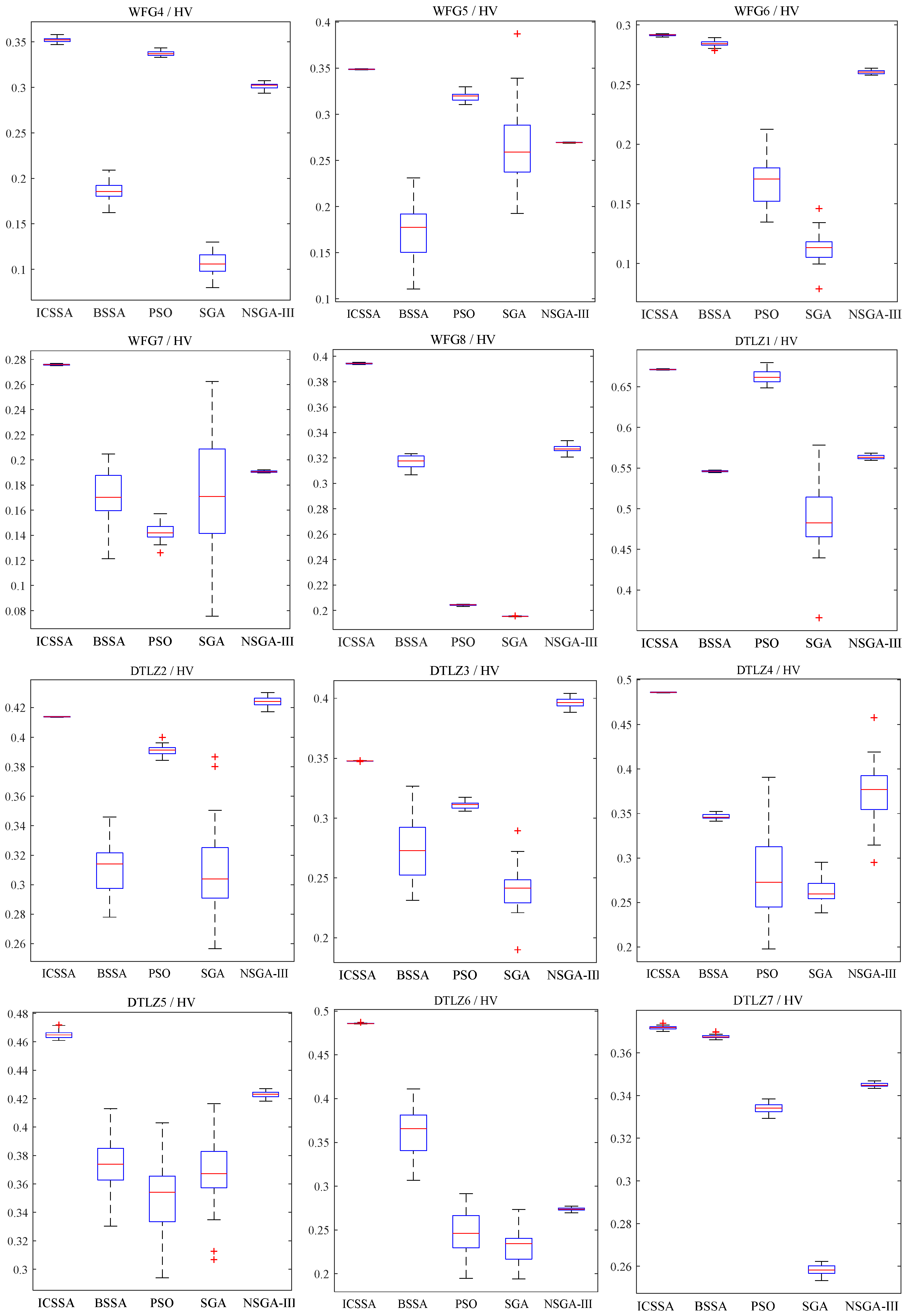 Symmetry 16 00772 g005b