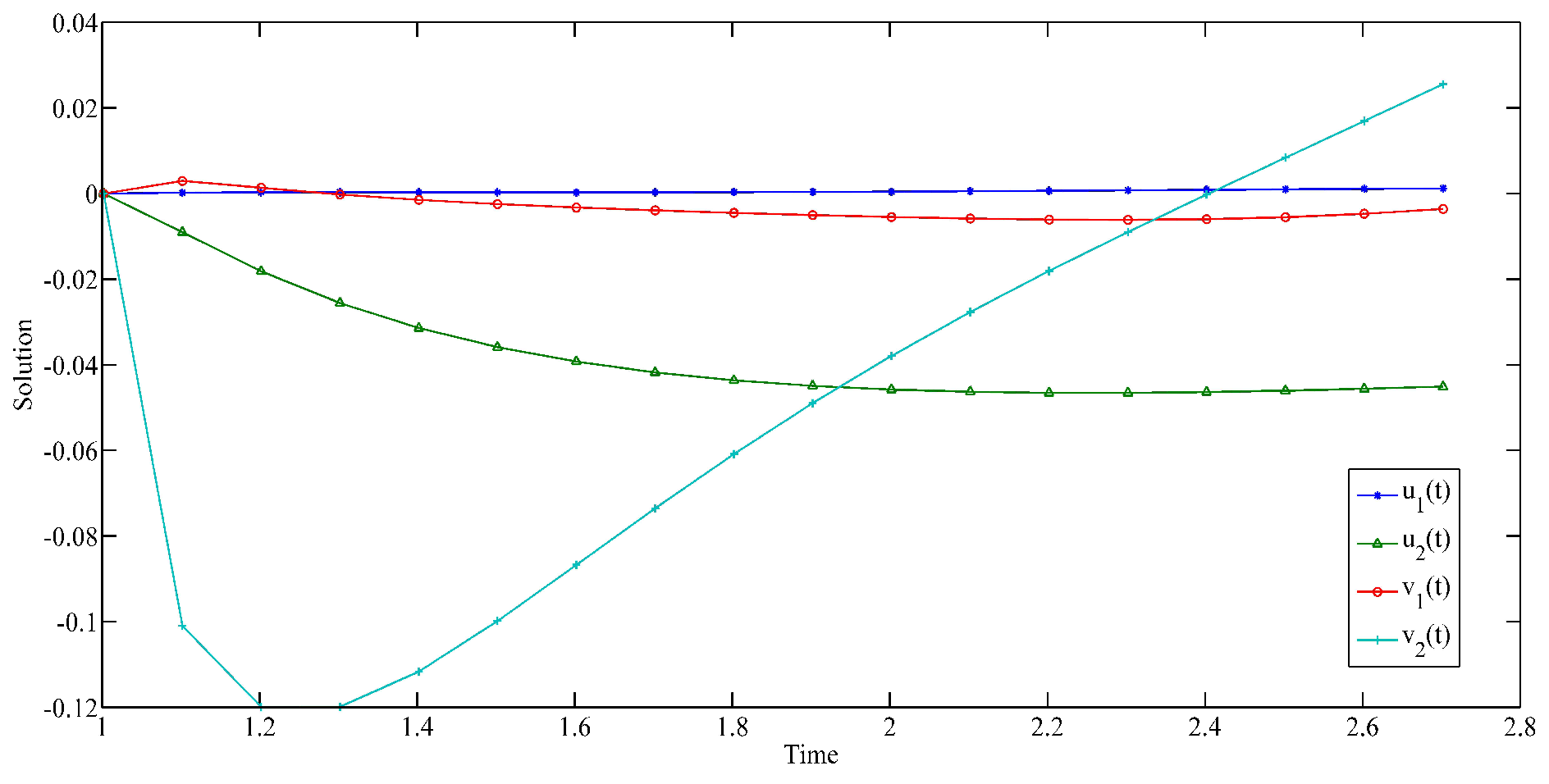Symmetry 16 00774 g001