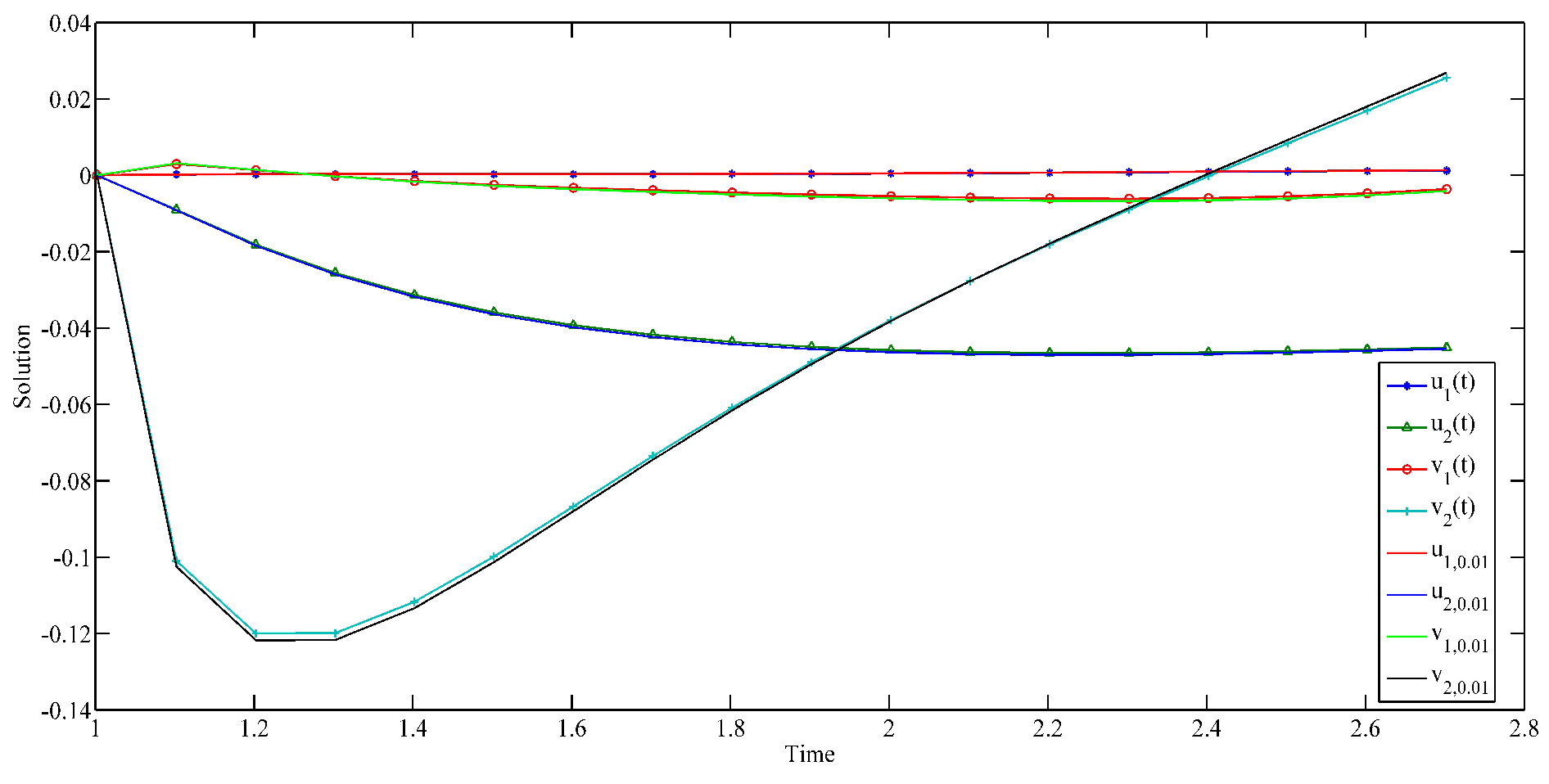 Symmetry 16 00774 g002
