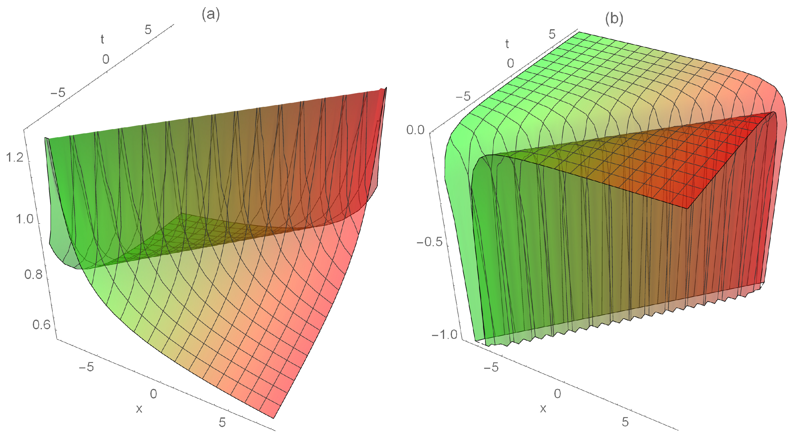 Symmetry 16 00778 g001