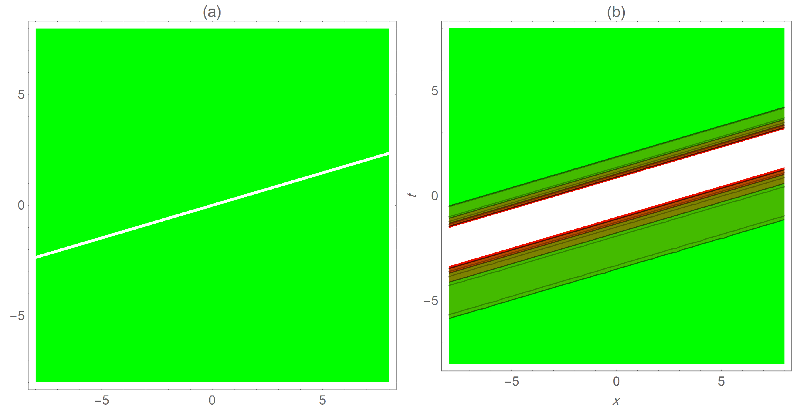 Symmetry 16 00778 g004