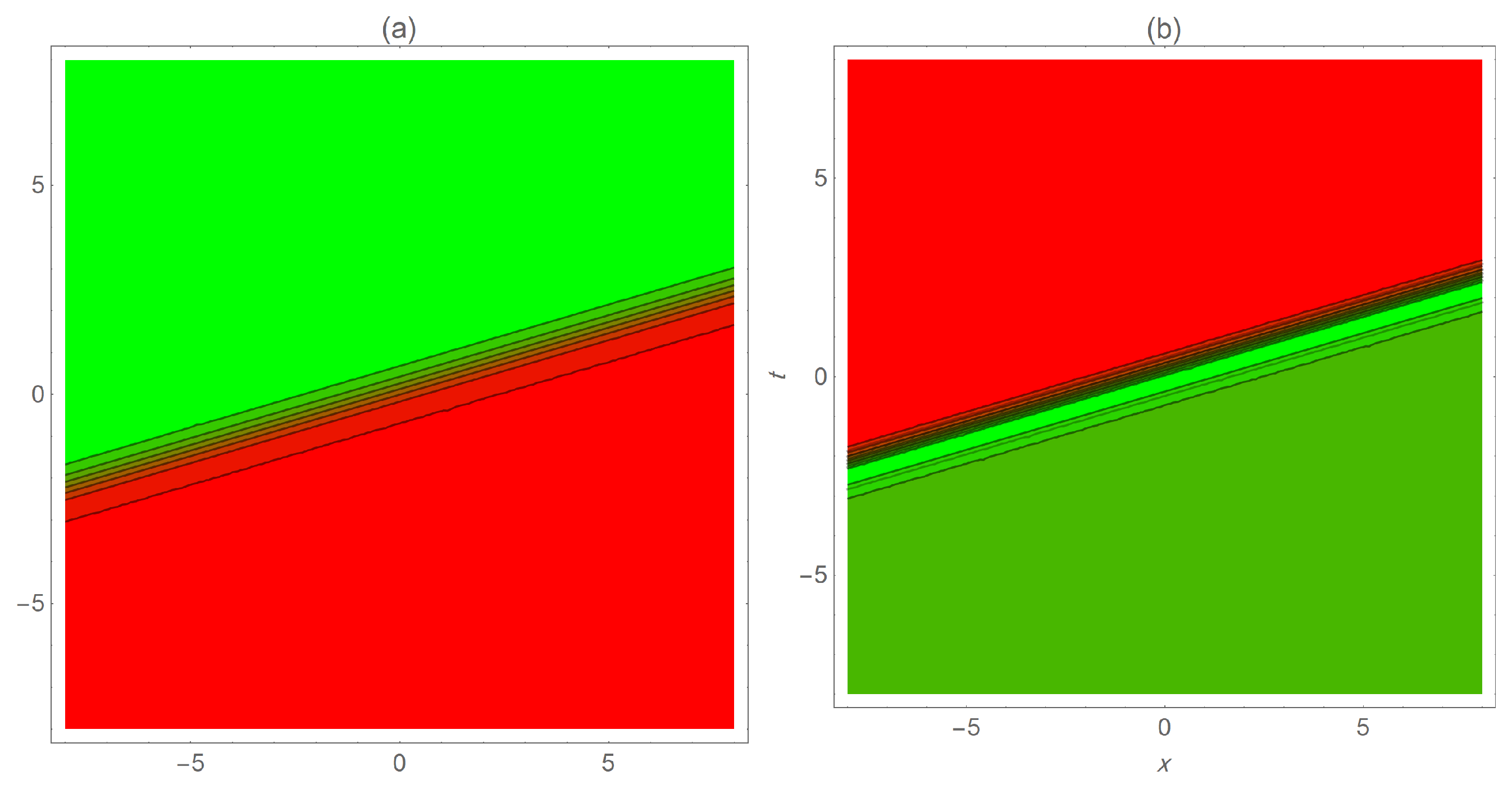 Symmetry 16 00778 g006