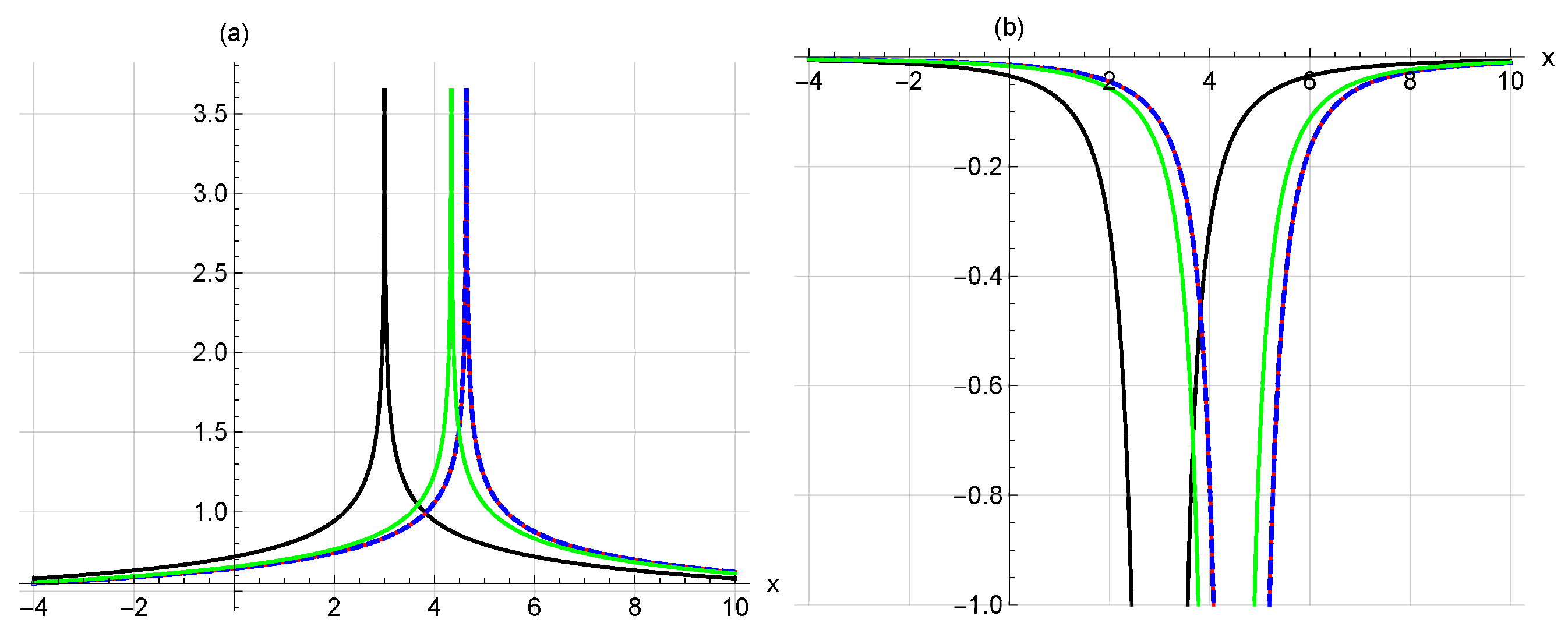 Symmetry 16 00778 g009