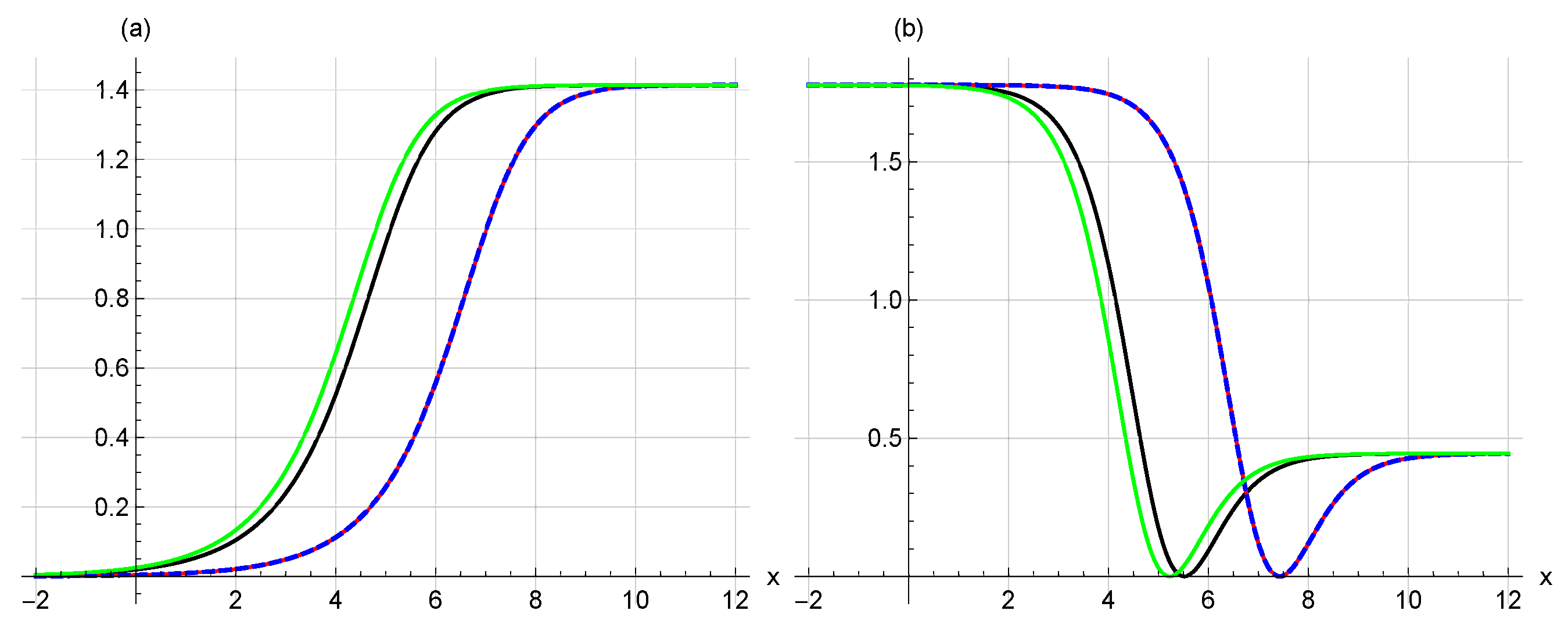 Symmetry 16 00778 g011