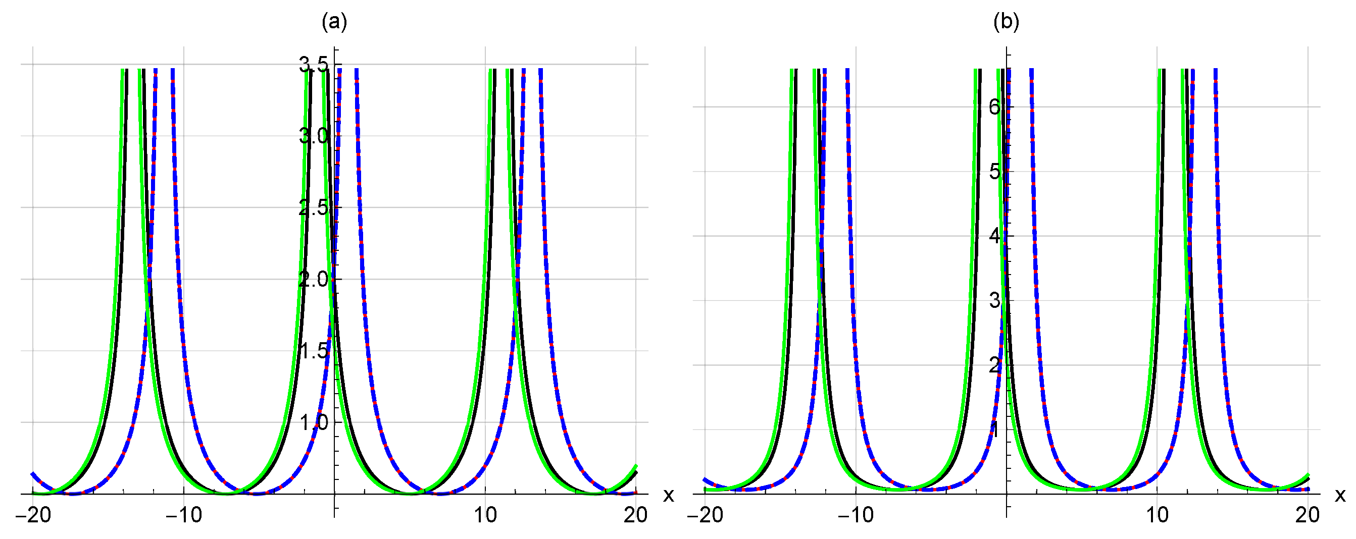 Symmetry 16 00778 g012