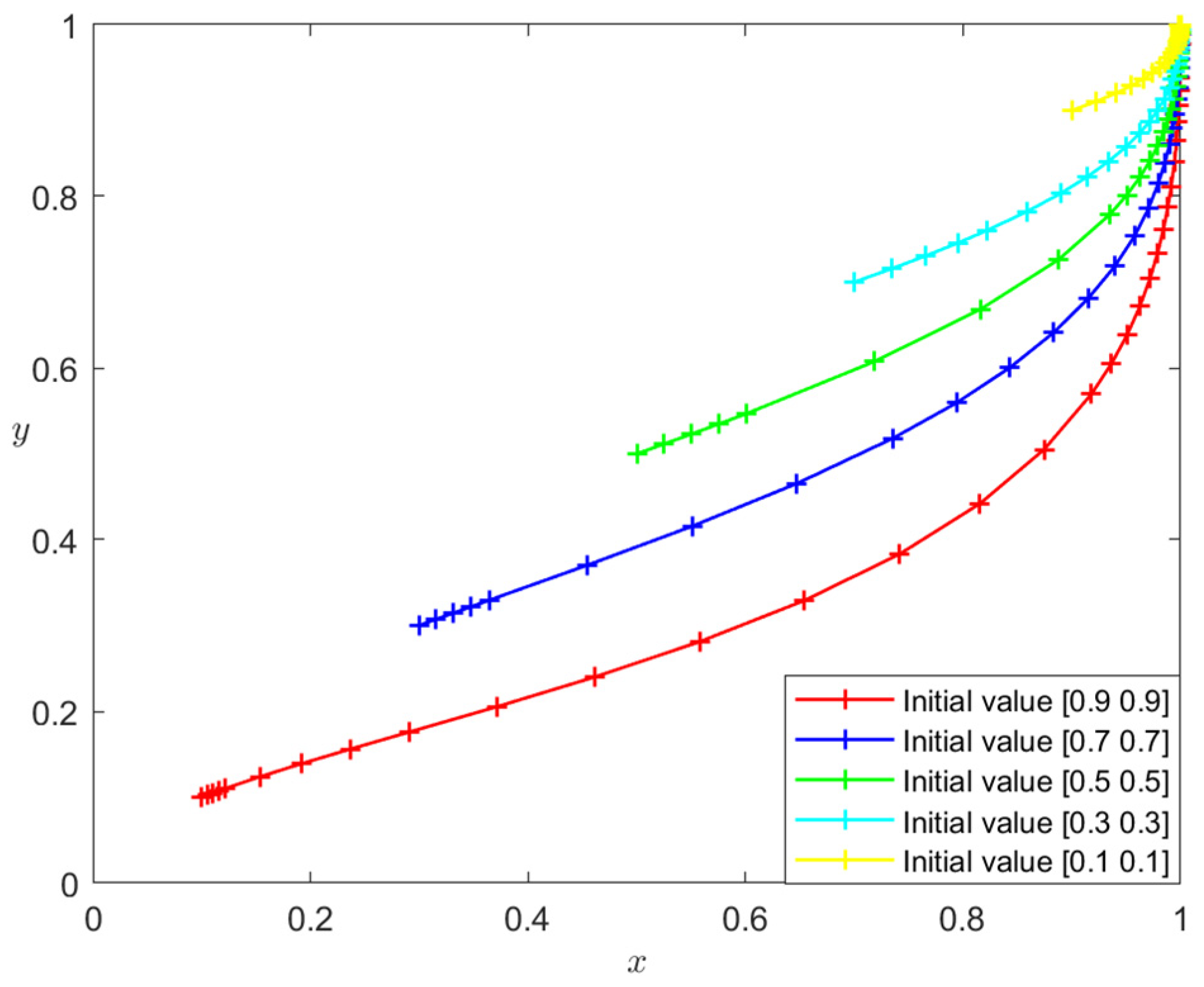 Symmetry 16 00787 g001