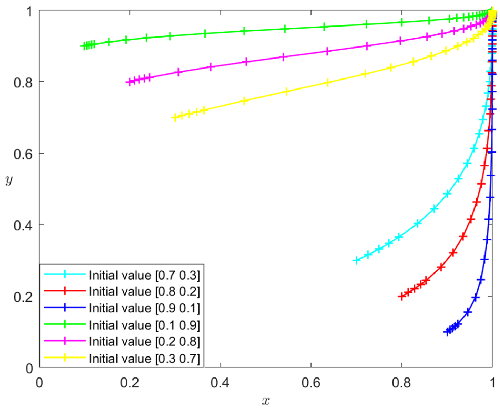 Symmetry 16 00787 g002