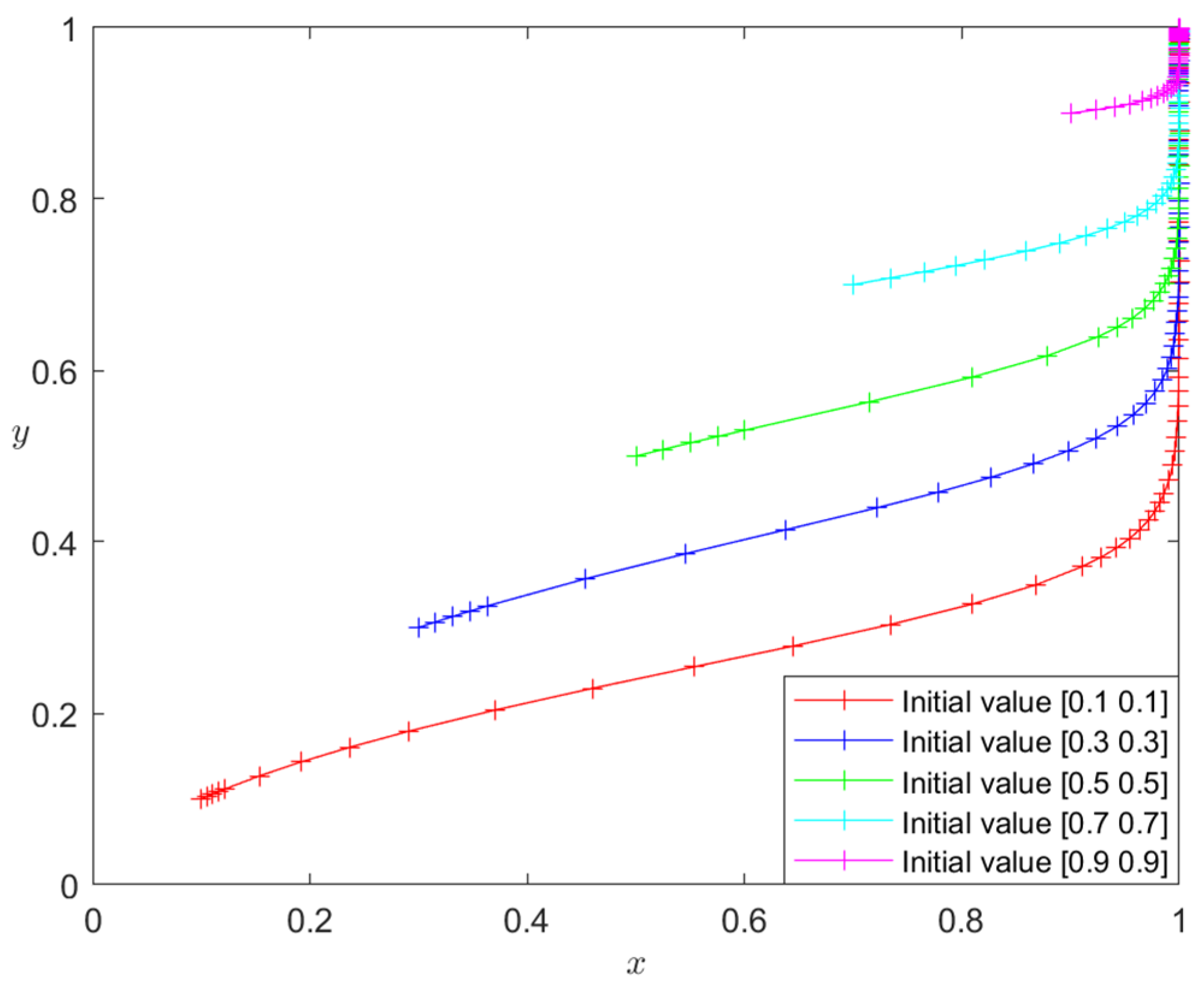 Symmetry 16 00787 g008