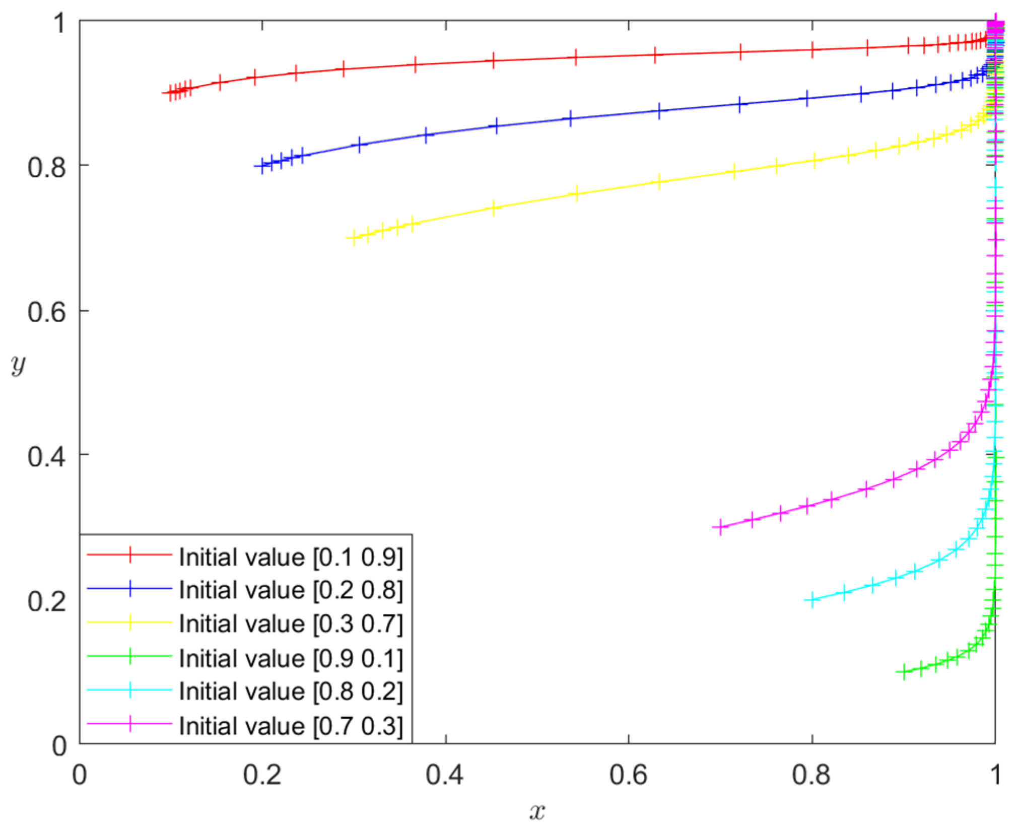 Symmetry 16 00787 g009