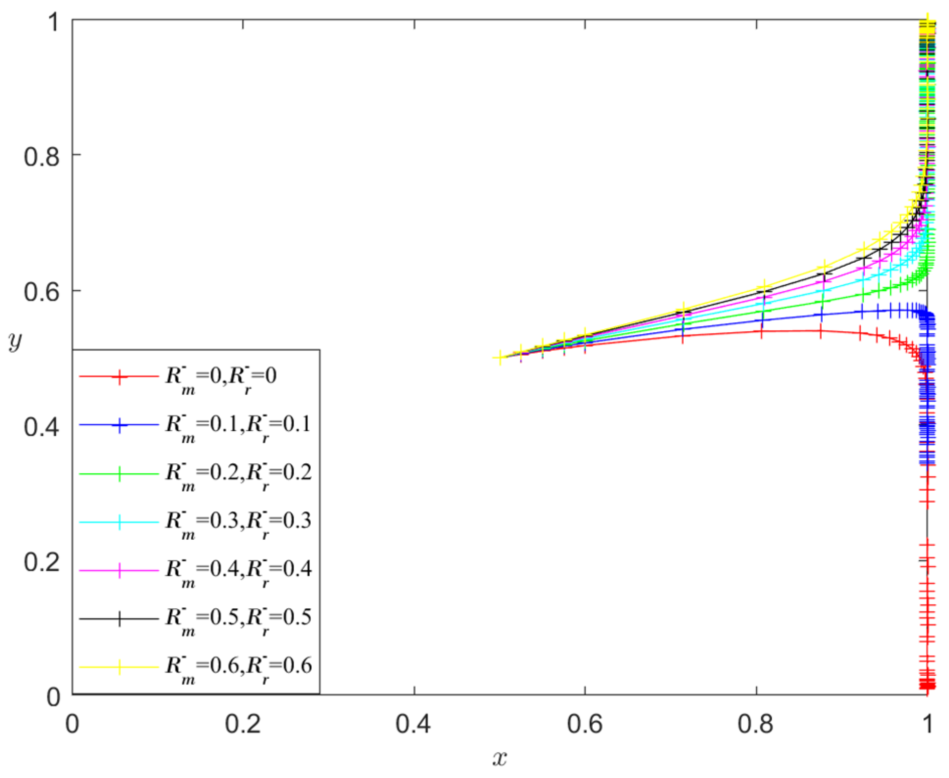 Symmetry 16 00787 g010