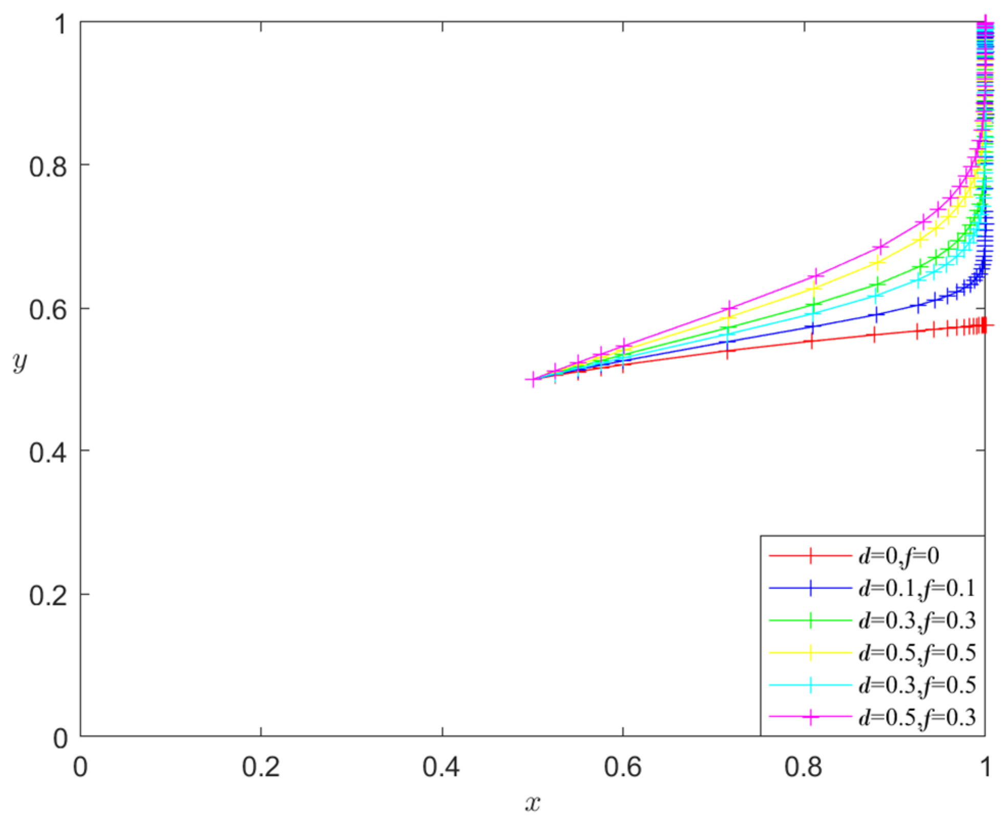 Symmetry 16 00787 g011