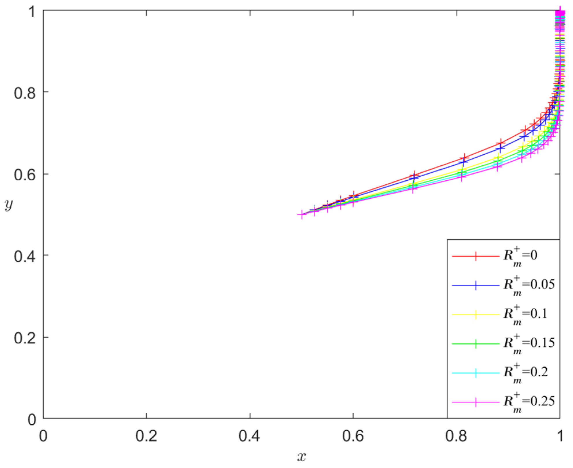 Symmetry 16 00787 g012