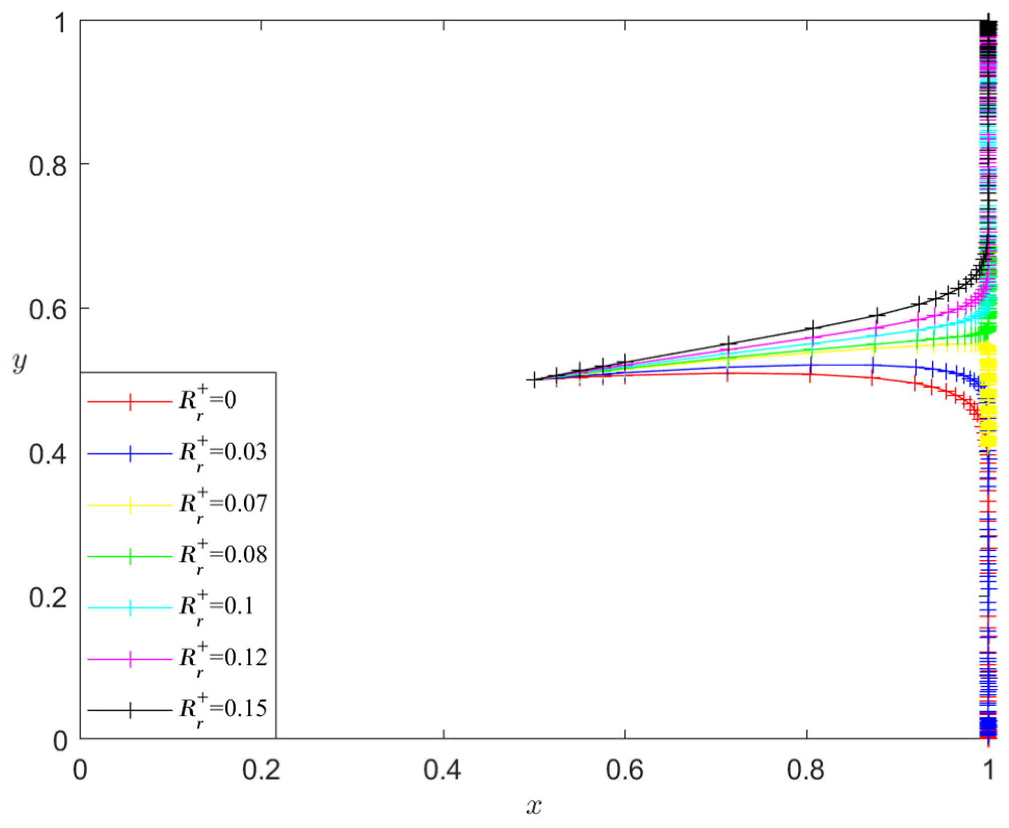 Symmetry 16 00787 g013