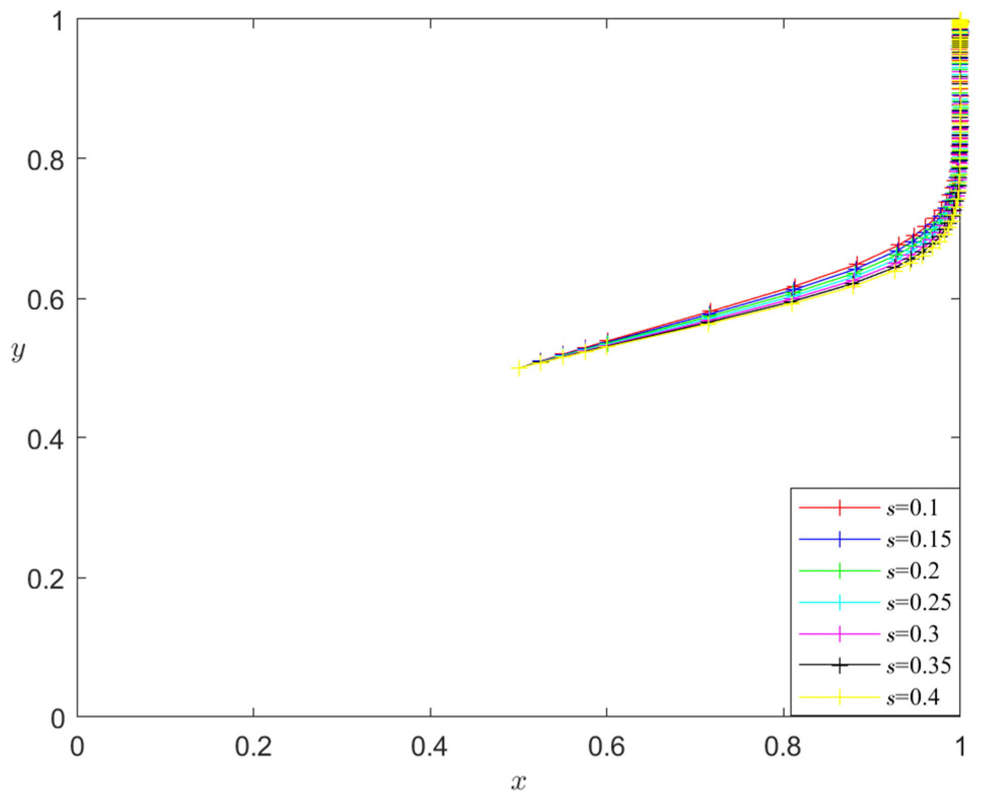 Symmetry 16 00787 g014