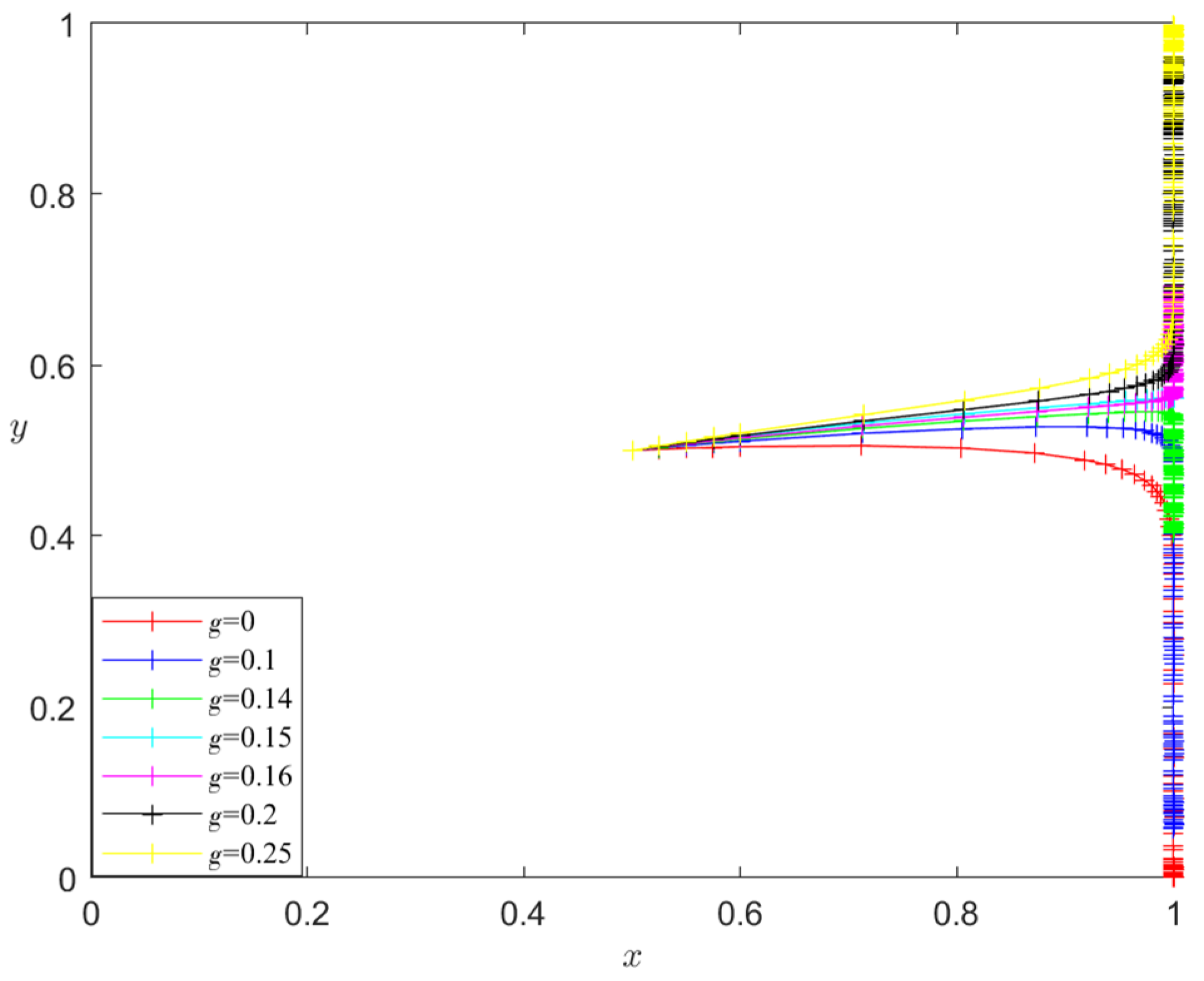 Symmetry 16 00787 g015