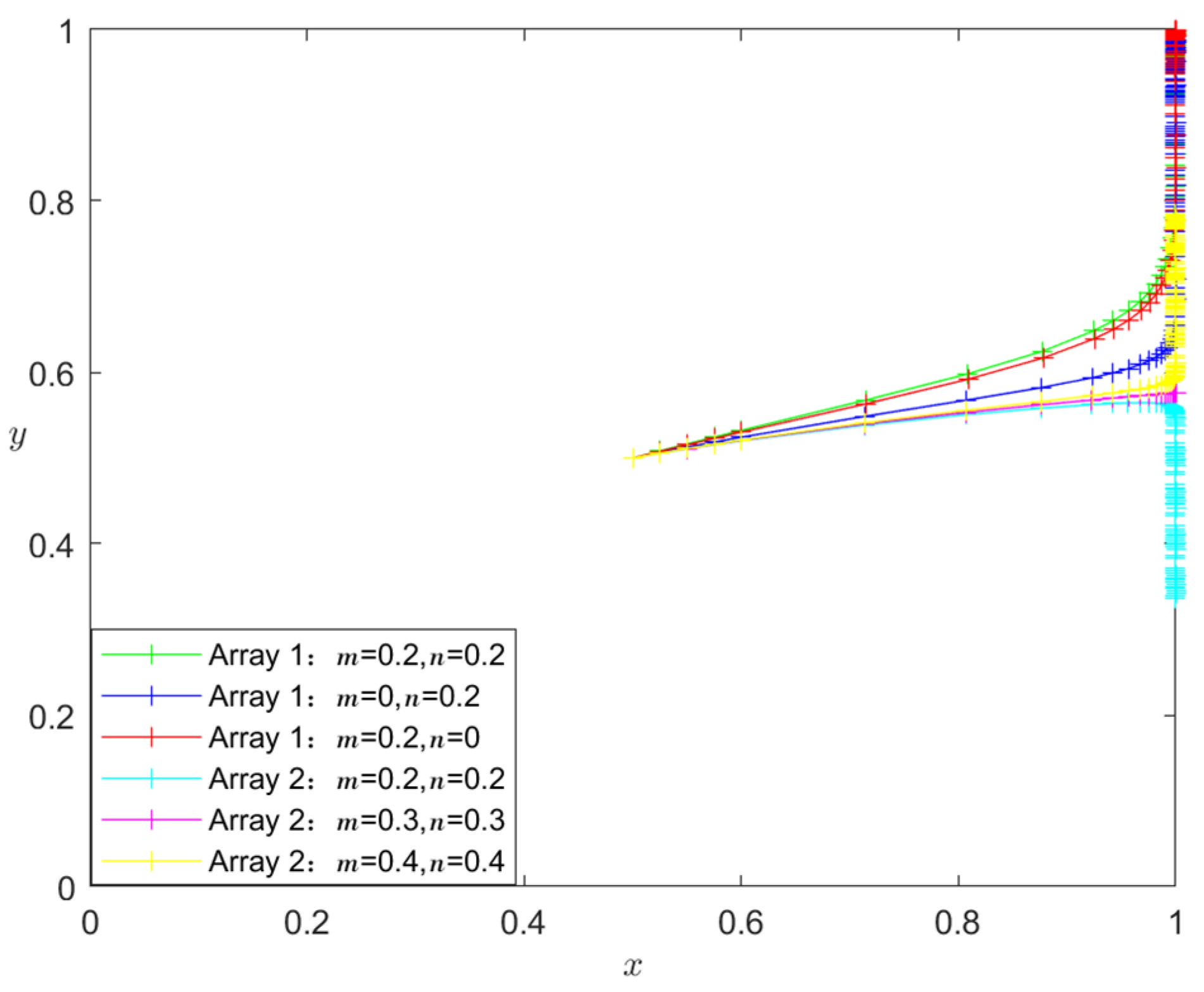 Symmetry 16 00787 g016