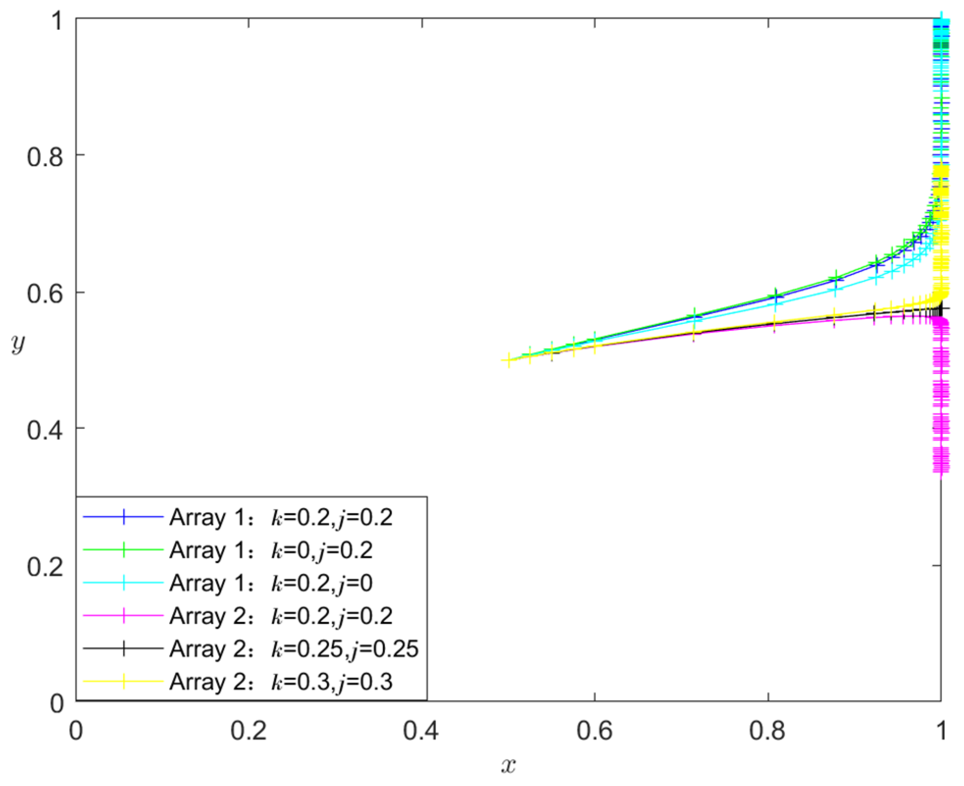 Symmetry 16 00787 g018