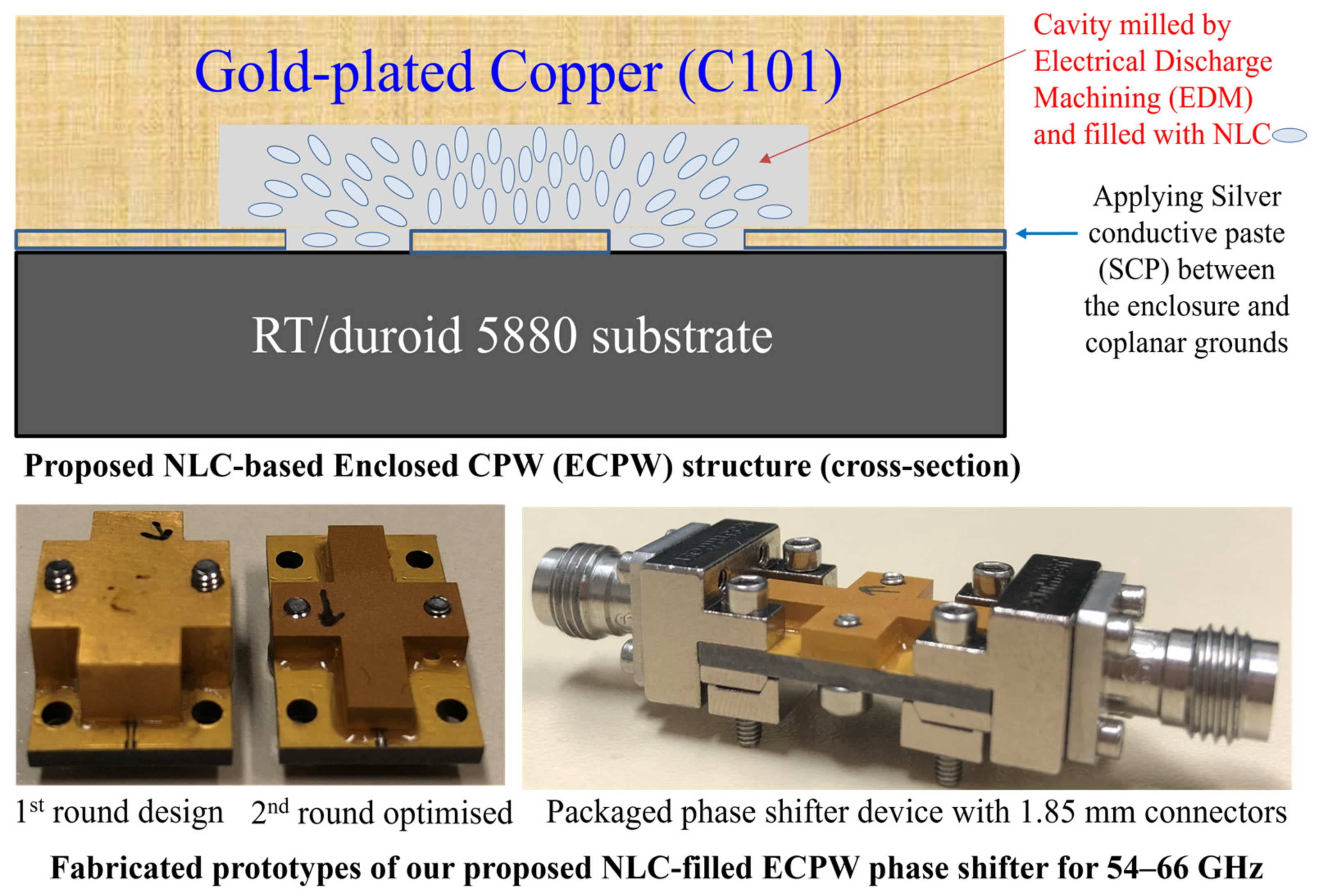 Symmetry 16 00798 g002