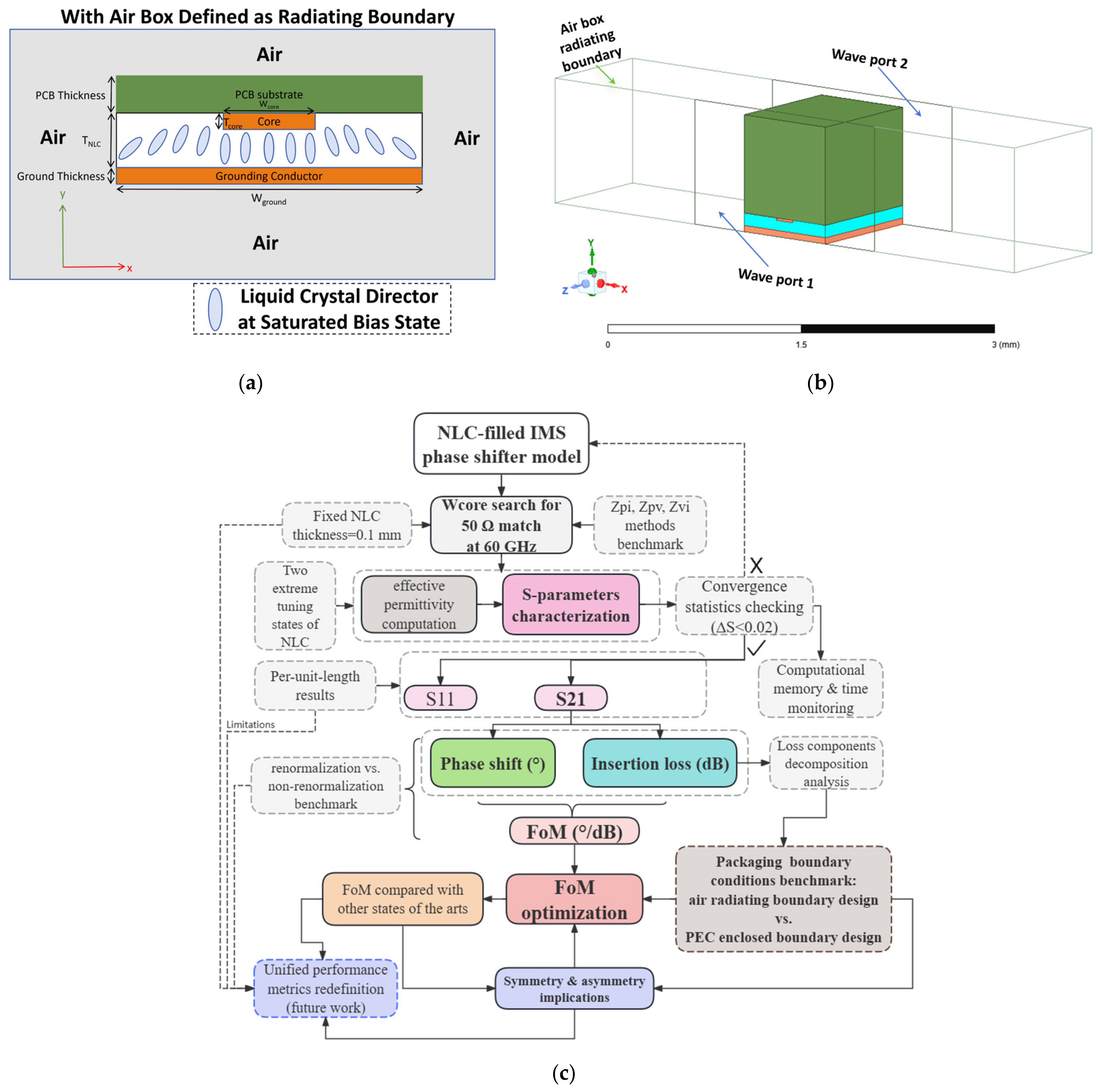 Symmetry 16 00798 g004