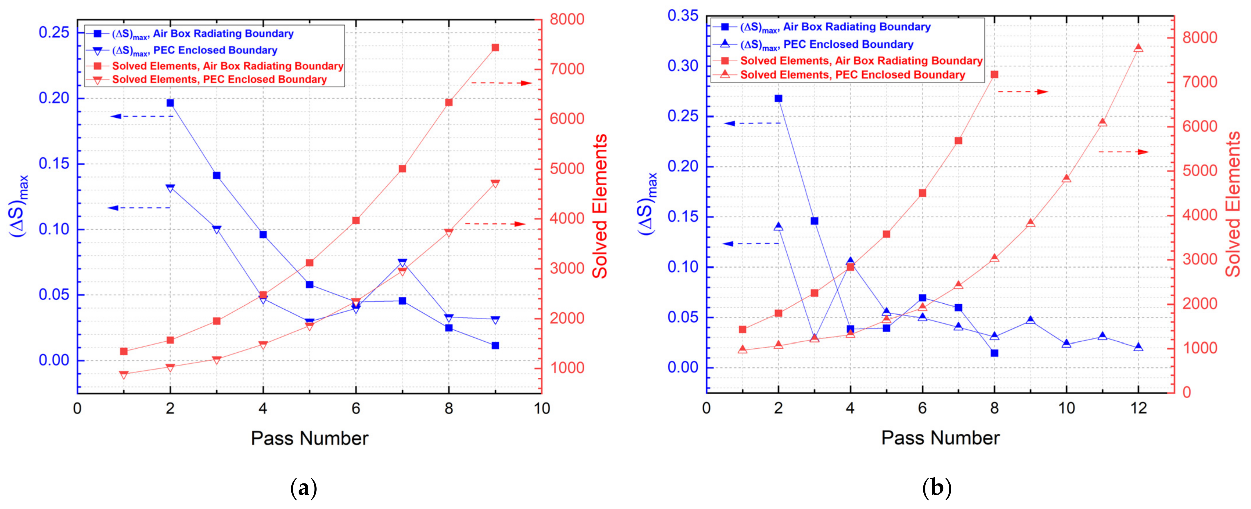 Symmetry 16 00798 g008