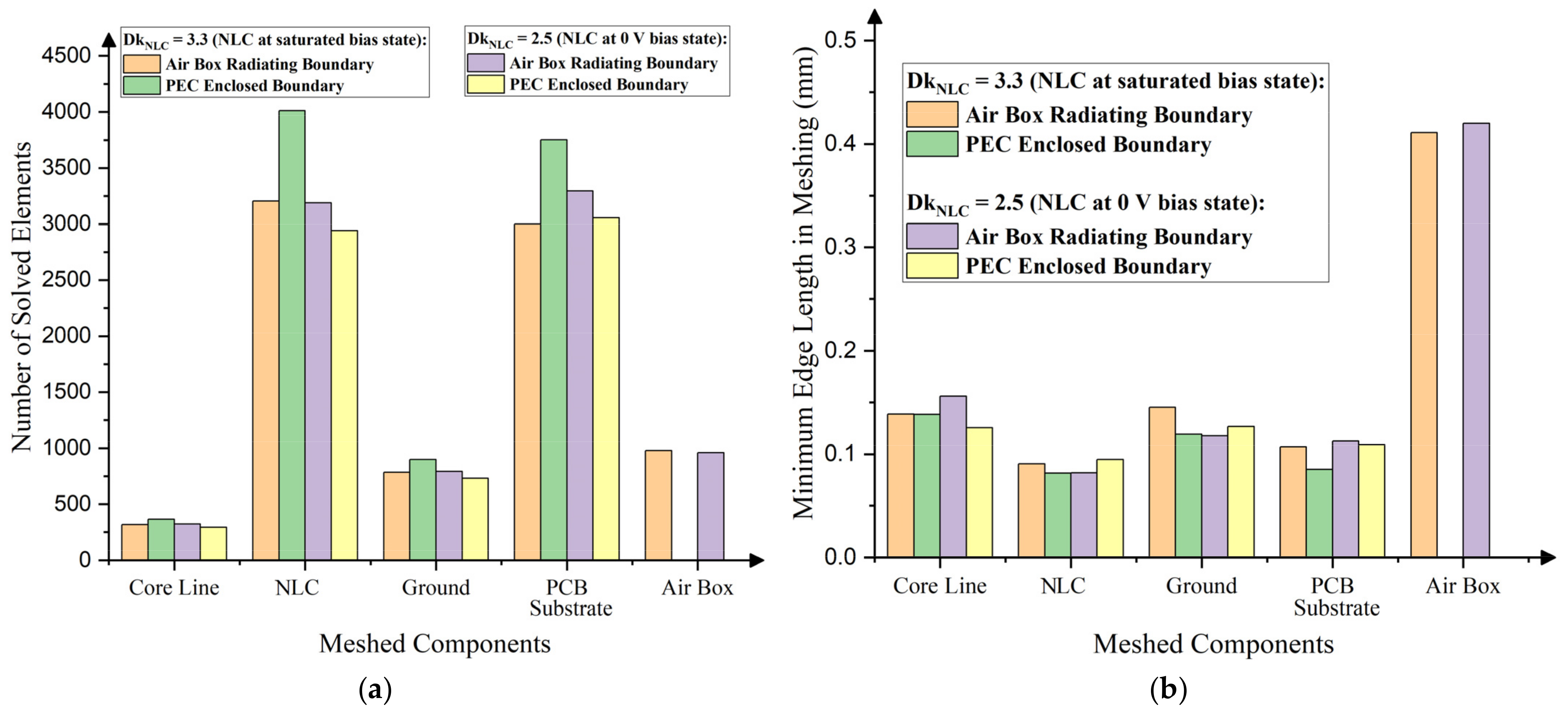 Symmetry 16 00798 g009
