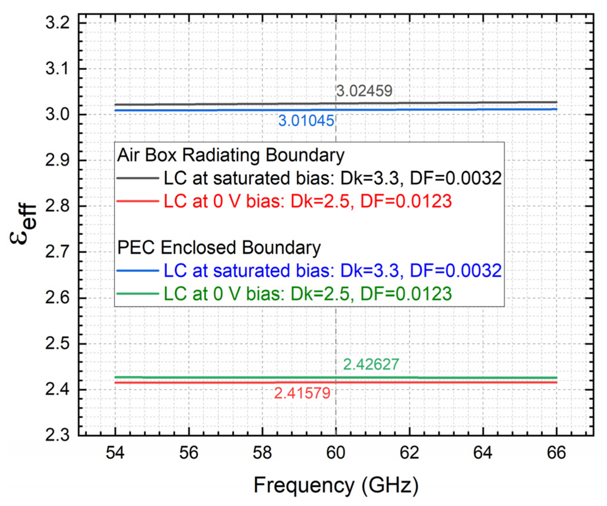 Symmetry 16 00798 g011