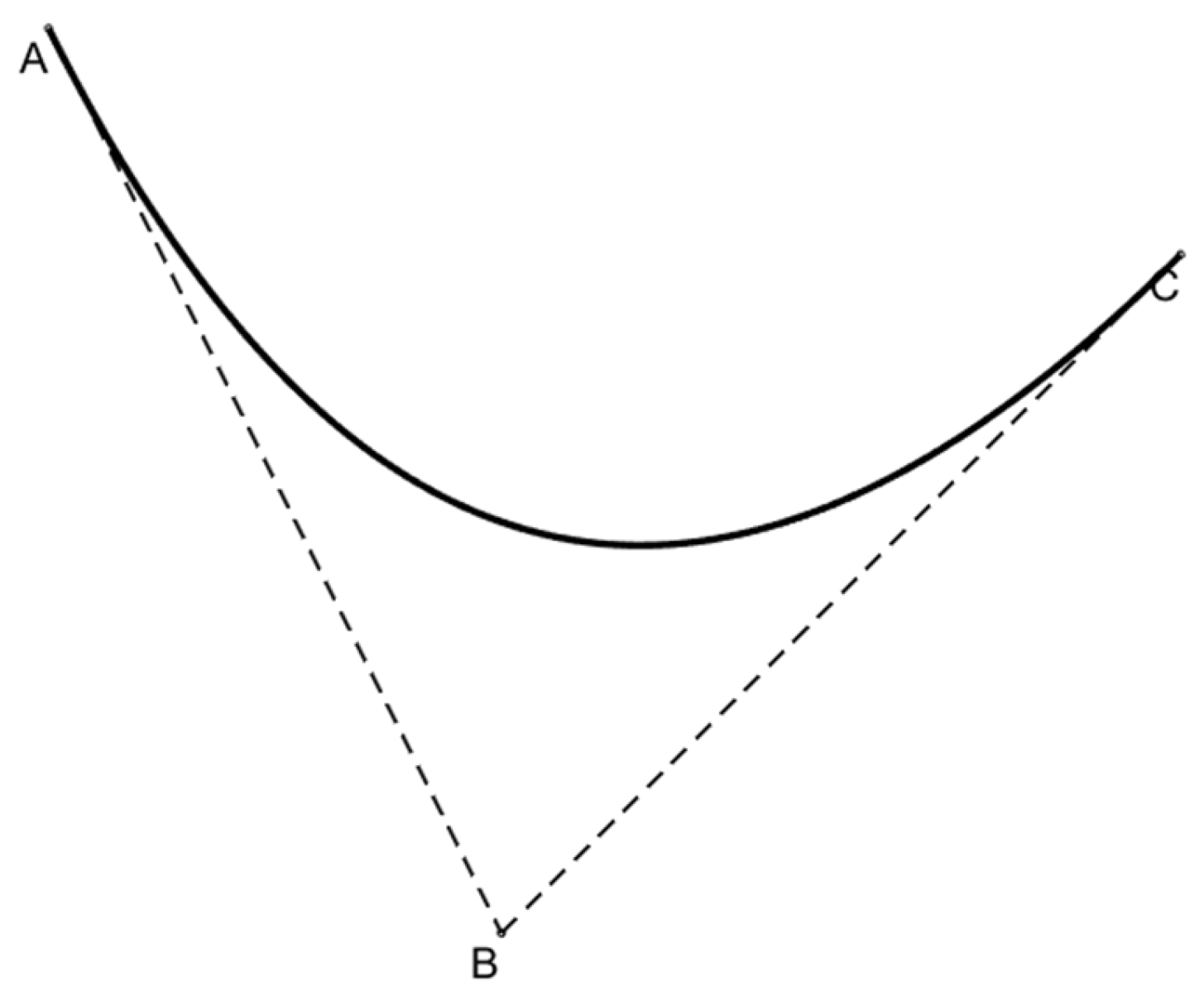 Symmetry 16 00801 g008