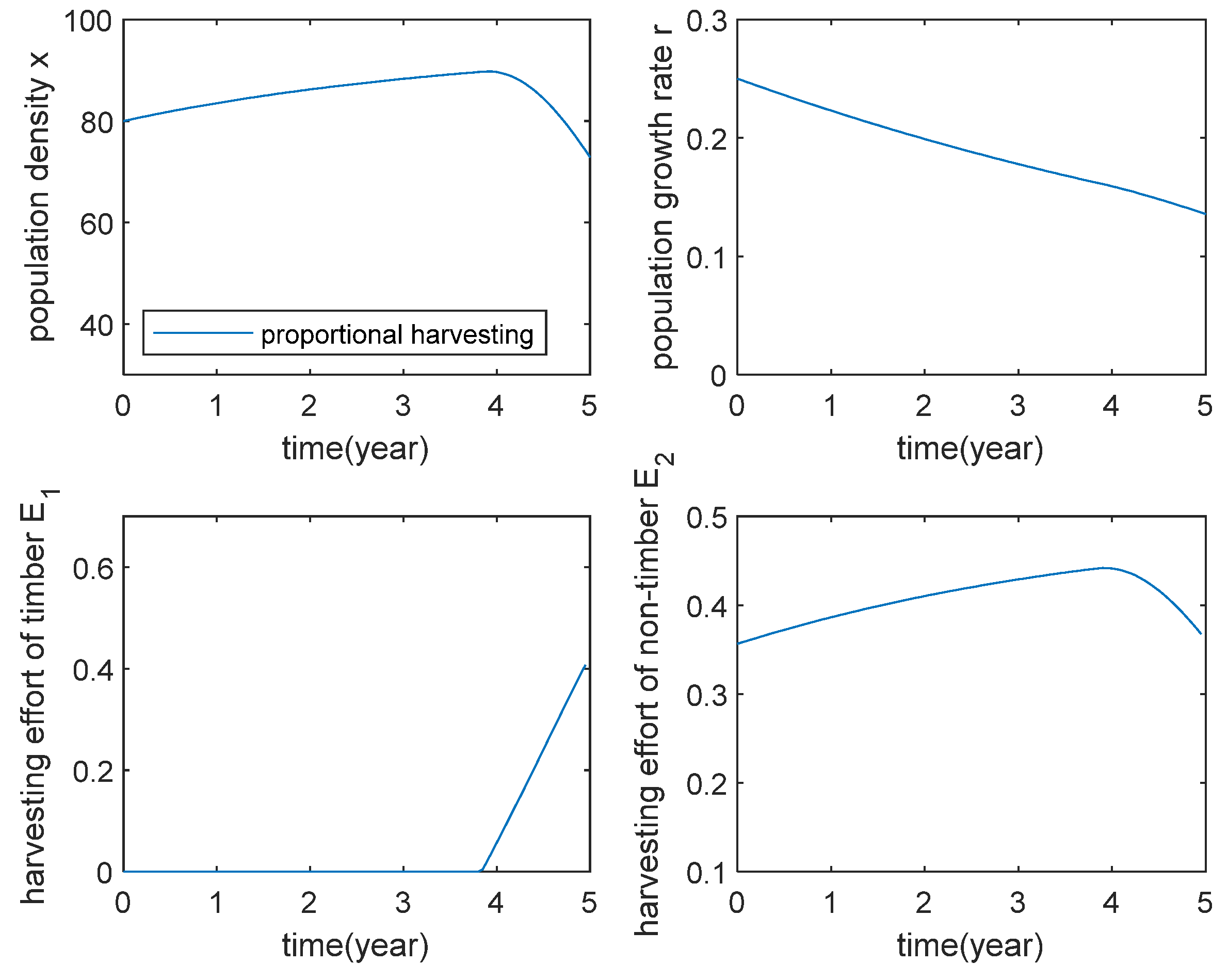 Symmetry 16 00806 g001