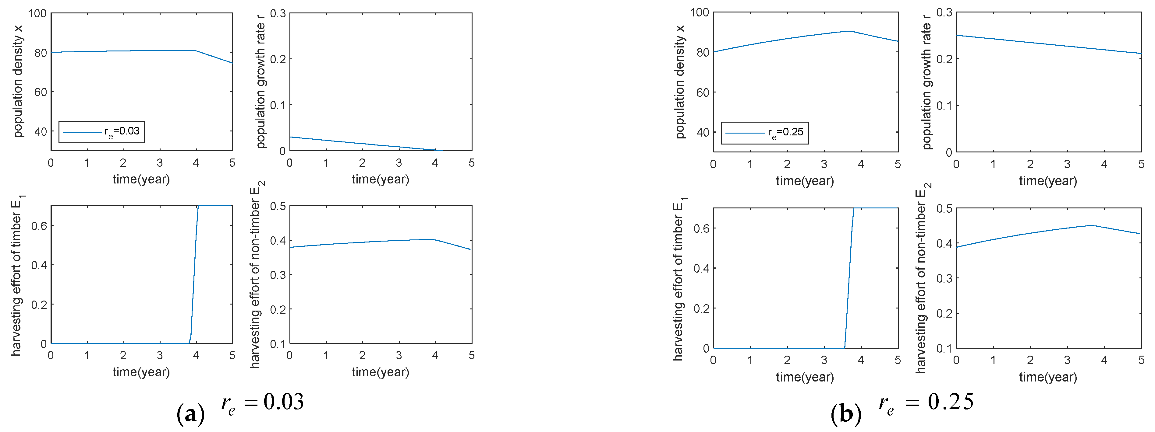 Symmetry 16 00806 g005
