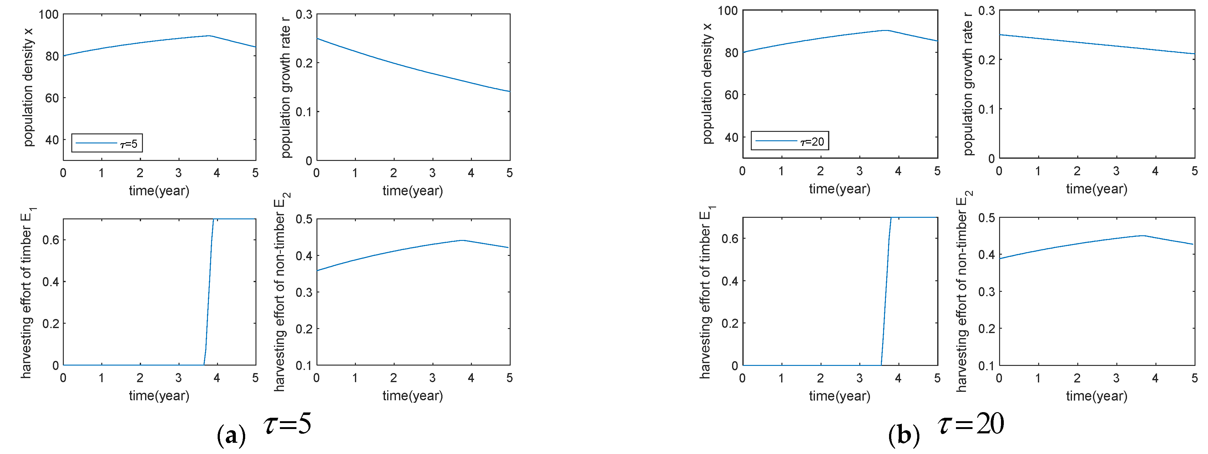 Symmetry 16 00806 g006