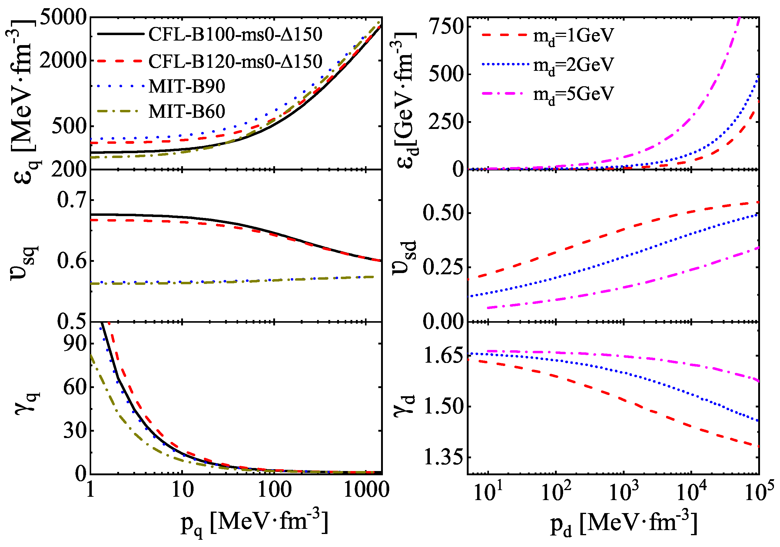 Symmetry 16 00807 g001 Symmetry 16 00807 g001