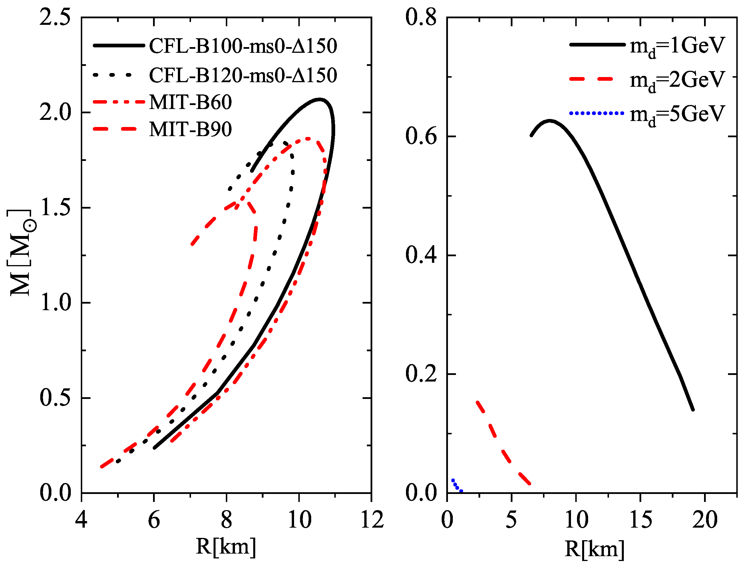 Symmetry 16 00807 g002 Symmetry 16 00807 g002