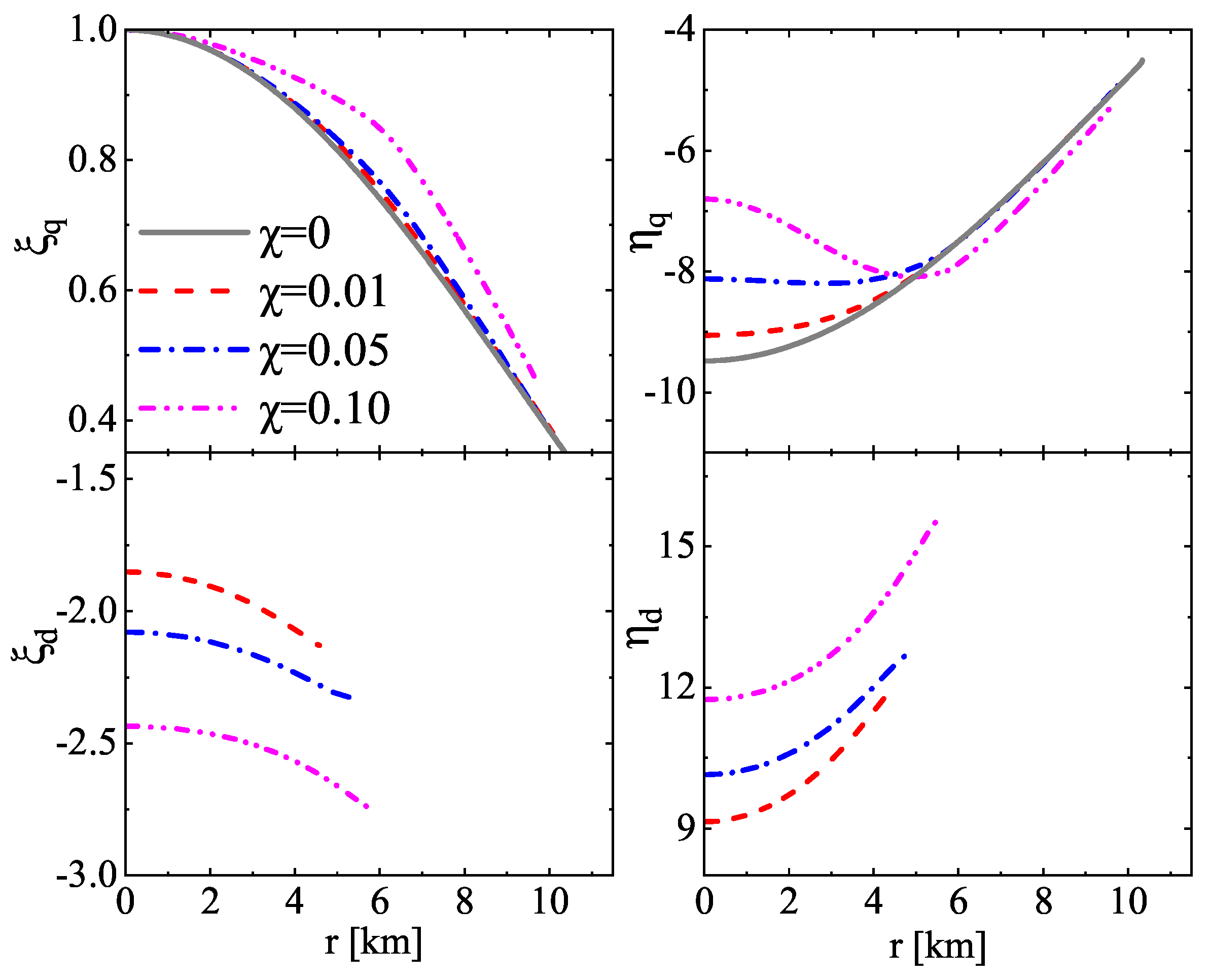 Symmetry 16 00807 g005 Symmetry 16 00807 g005