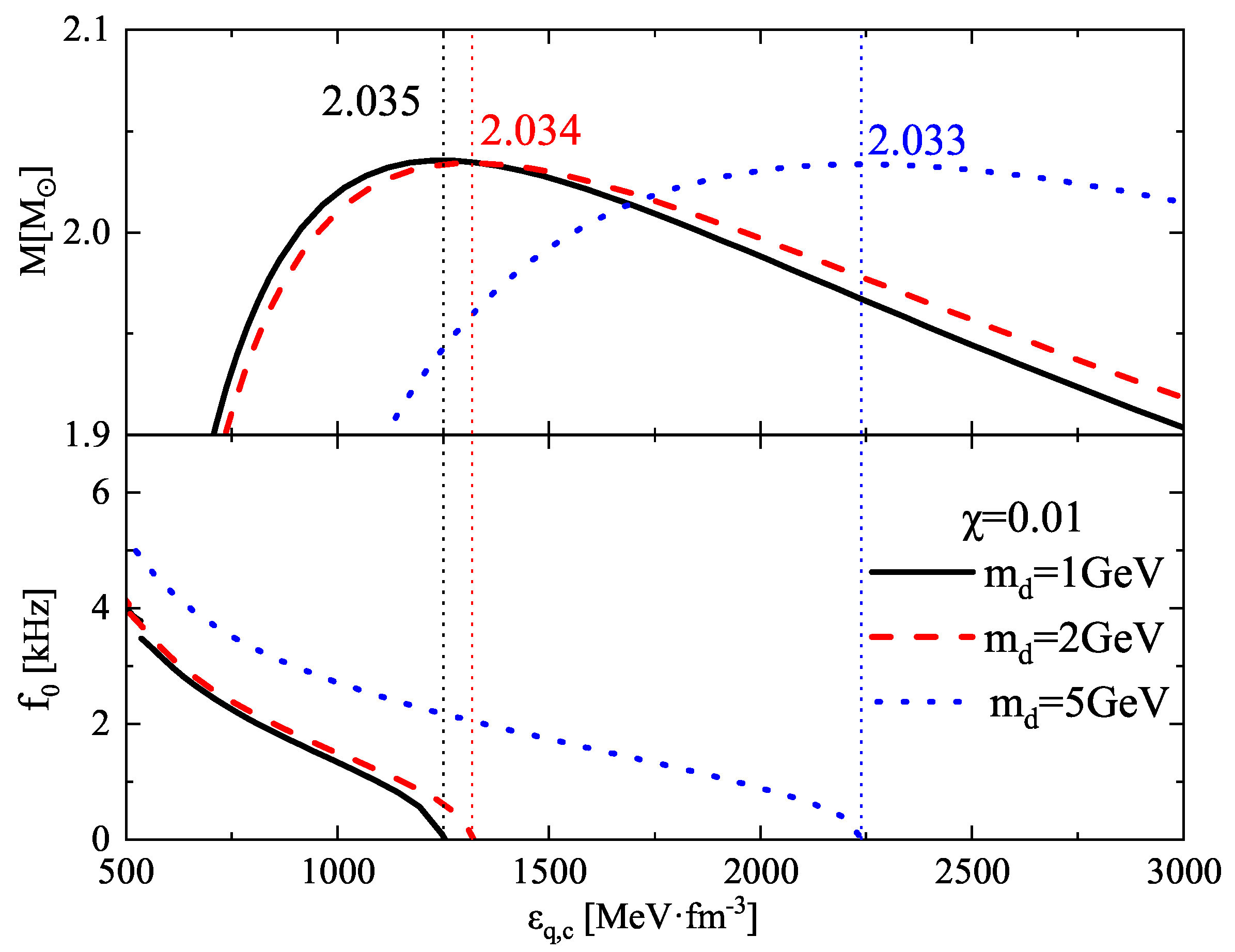 Symmetry 16 00807 g008 Symmetry 16 00807 g008