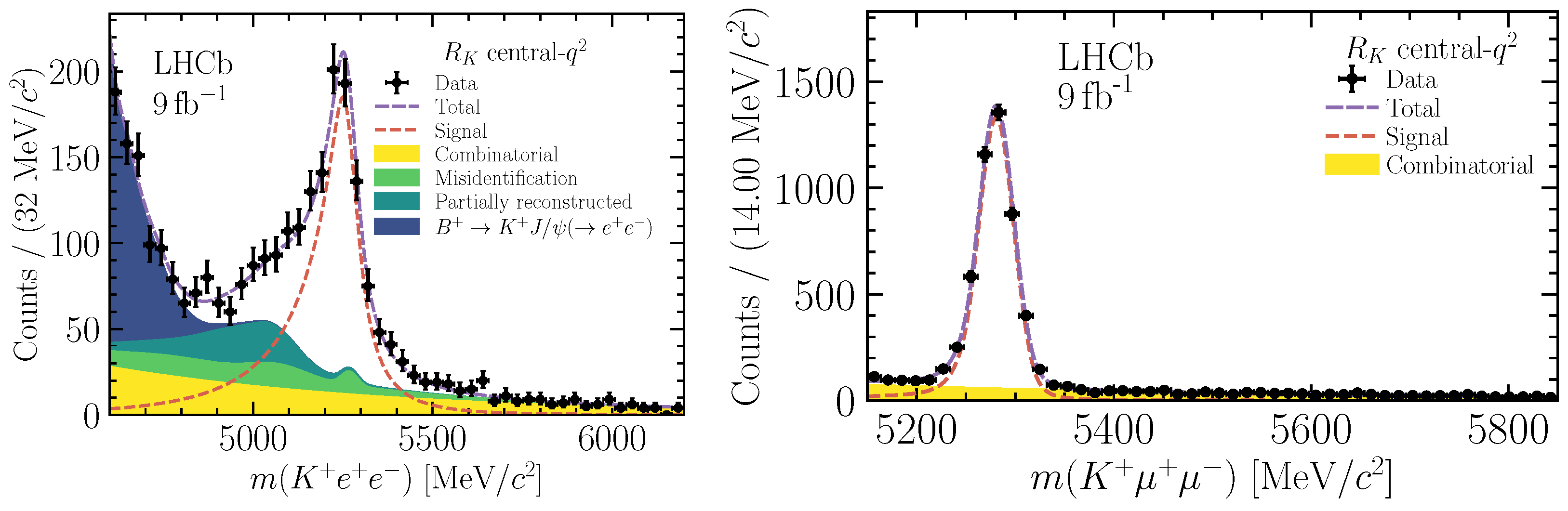 Symmetry 16 00822 g007