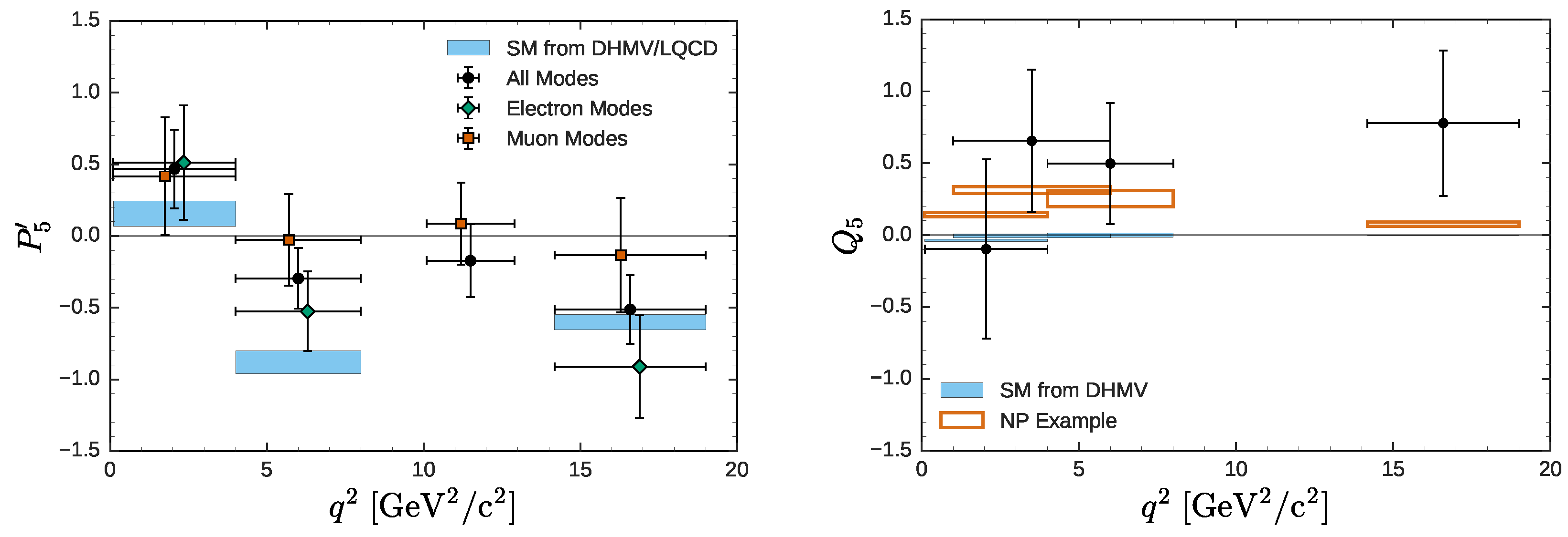 Symmetry 16 00822 g009