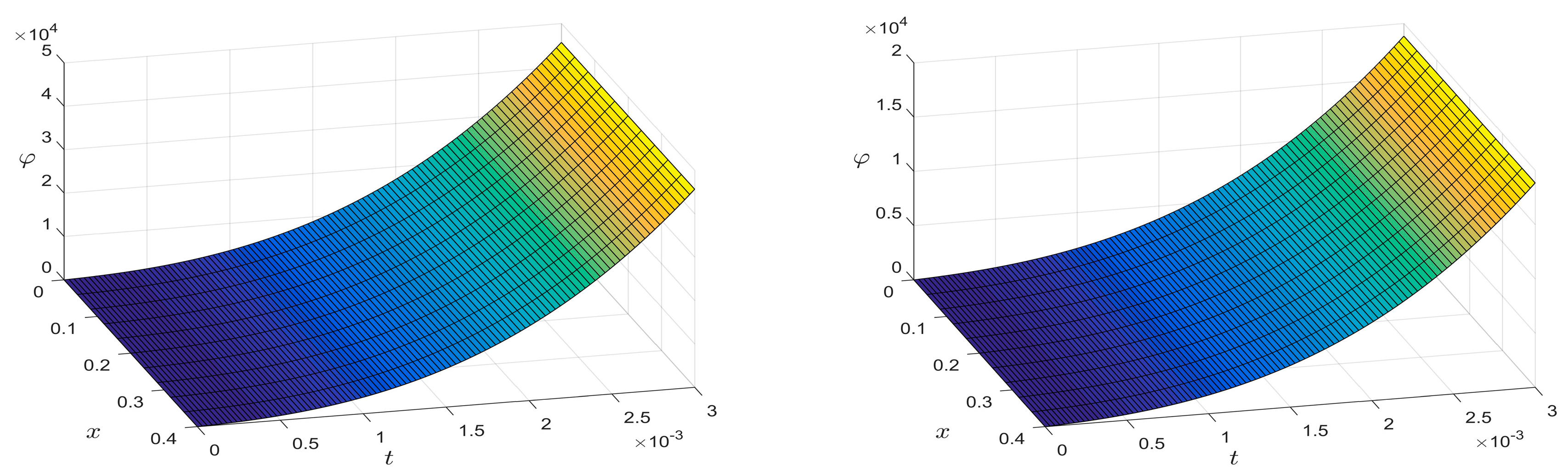 Symmetry 16 00831 g002b