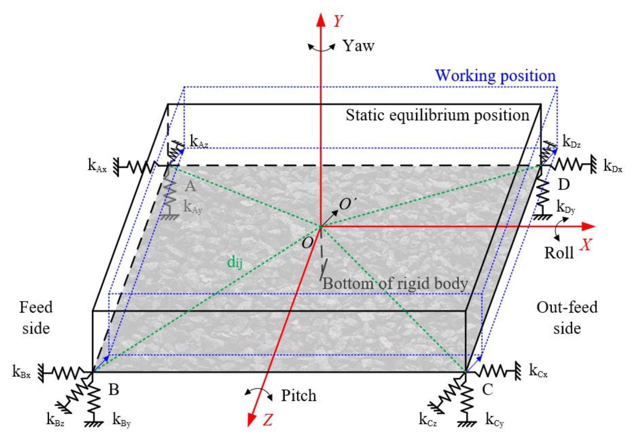 Symmetry 16 00832 g002