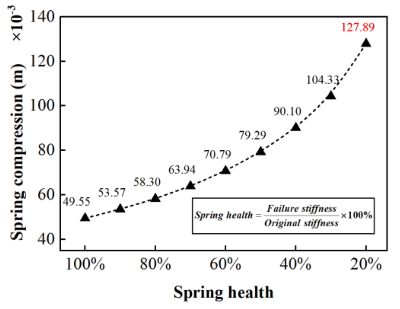 Symmetry 16 00832 g010