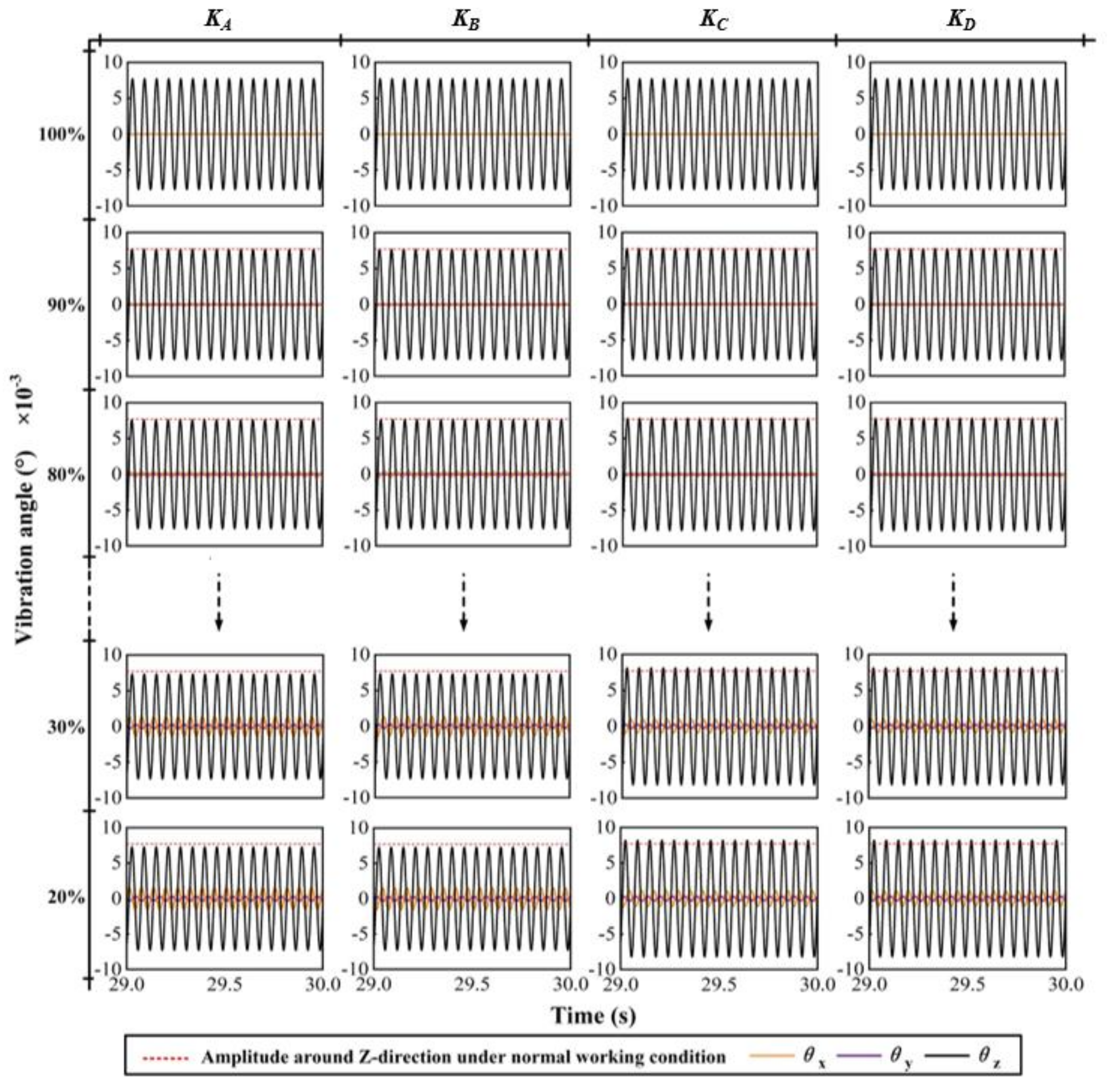 Symmetry 16 00832 g012