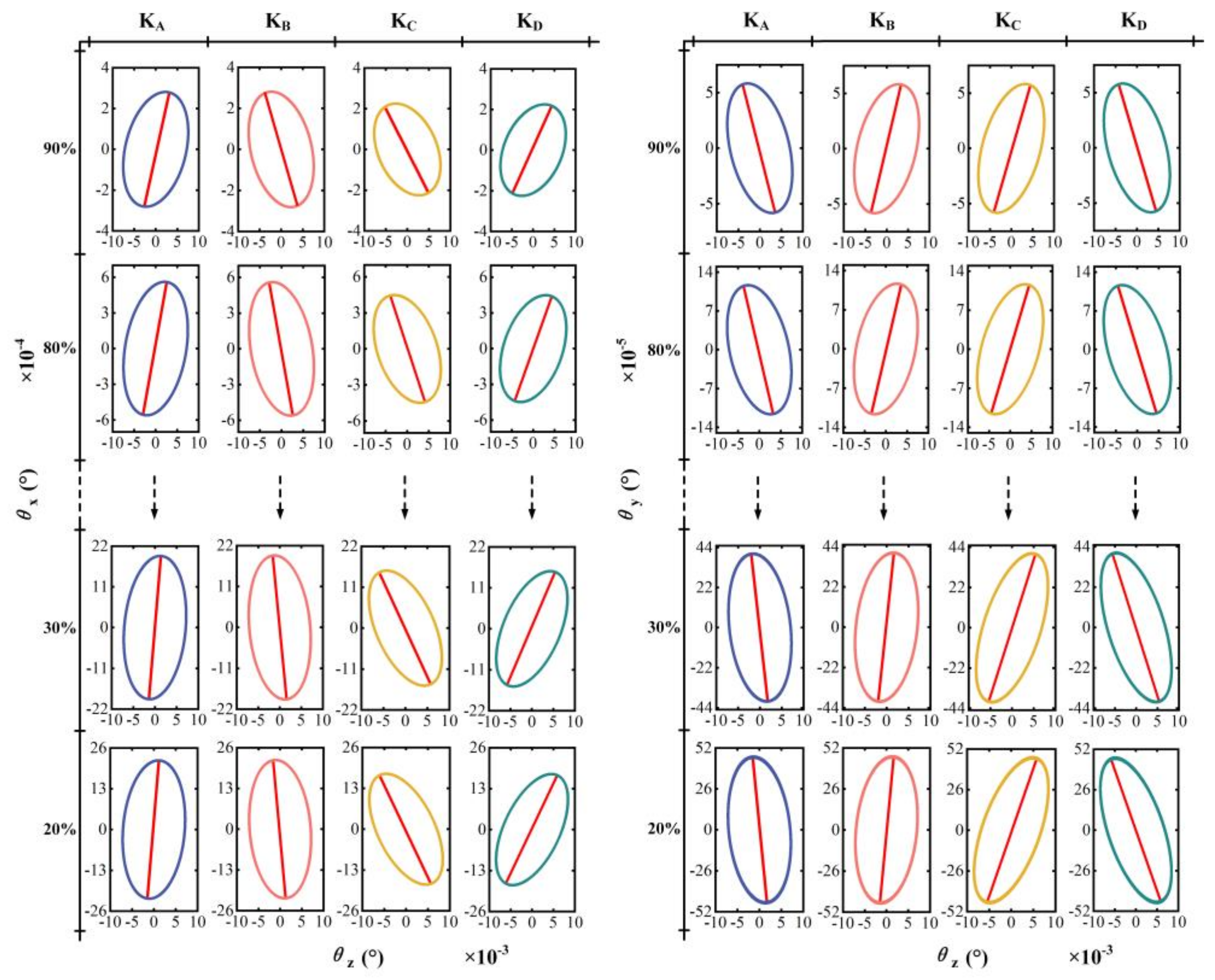 Symmetry 16 00832 g014