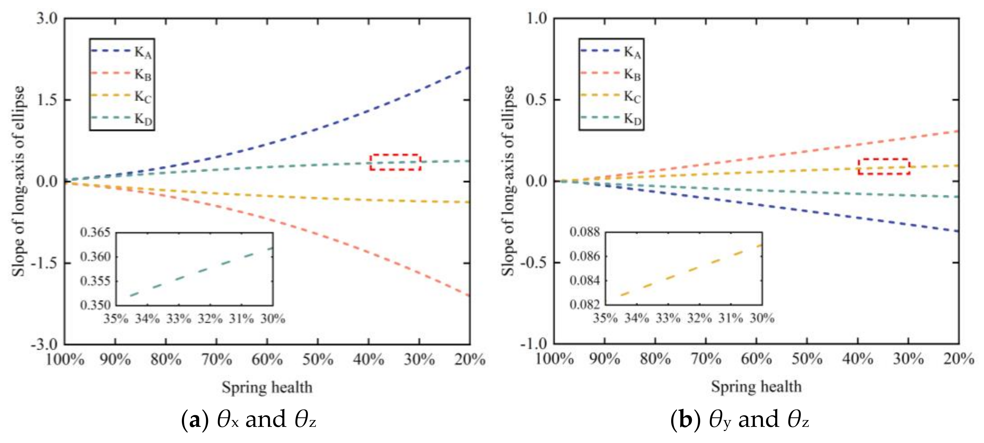 Symmetry 16 00832 g015