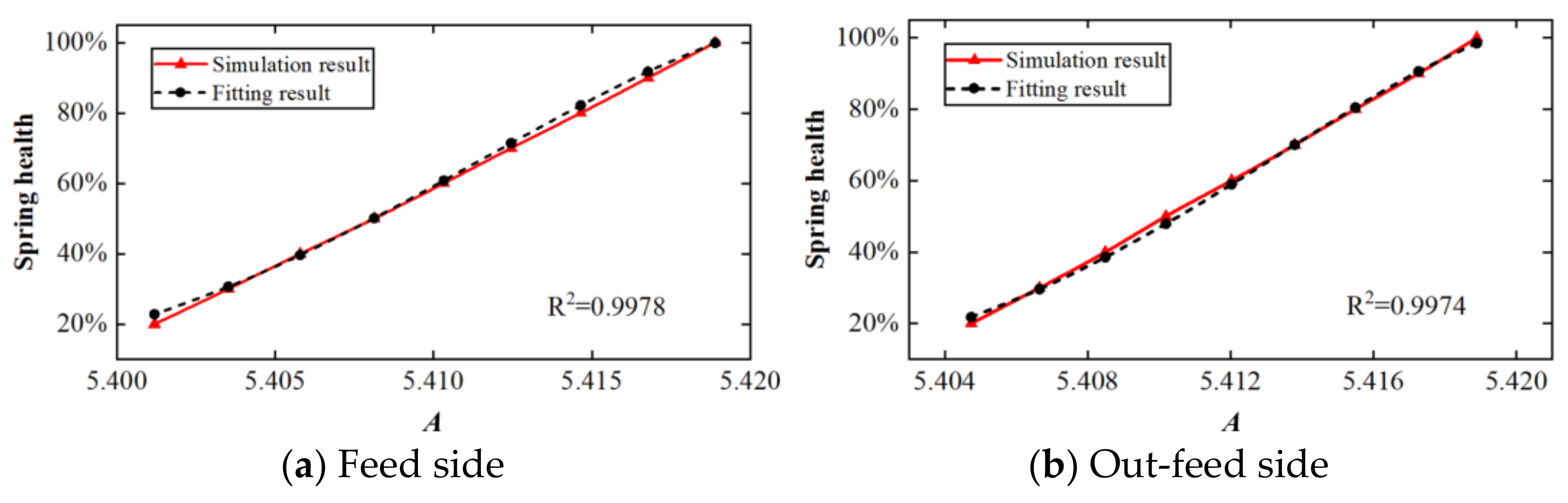 Symmetry 16 00832 g017