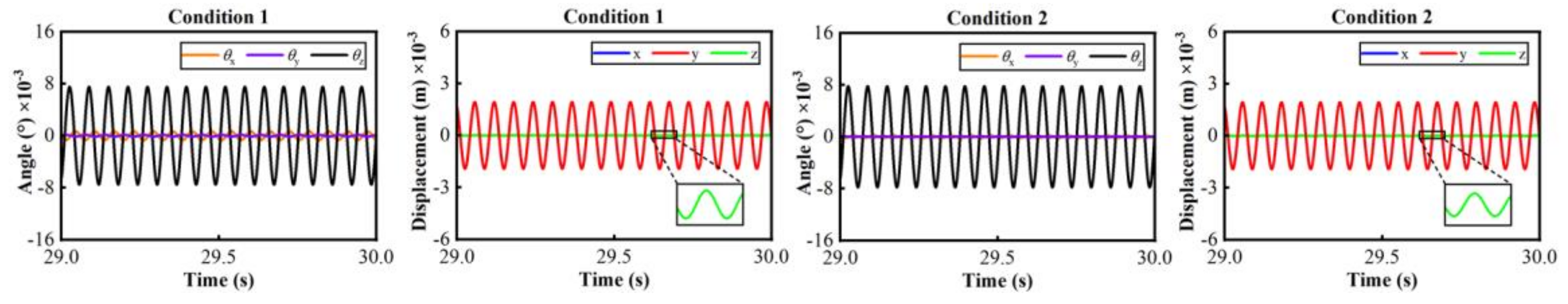 Symmetry 16 00832 g018