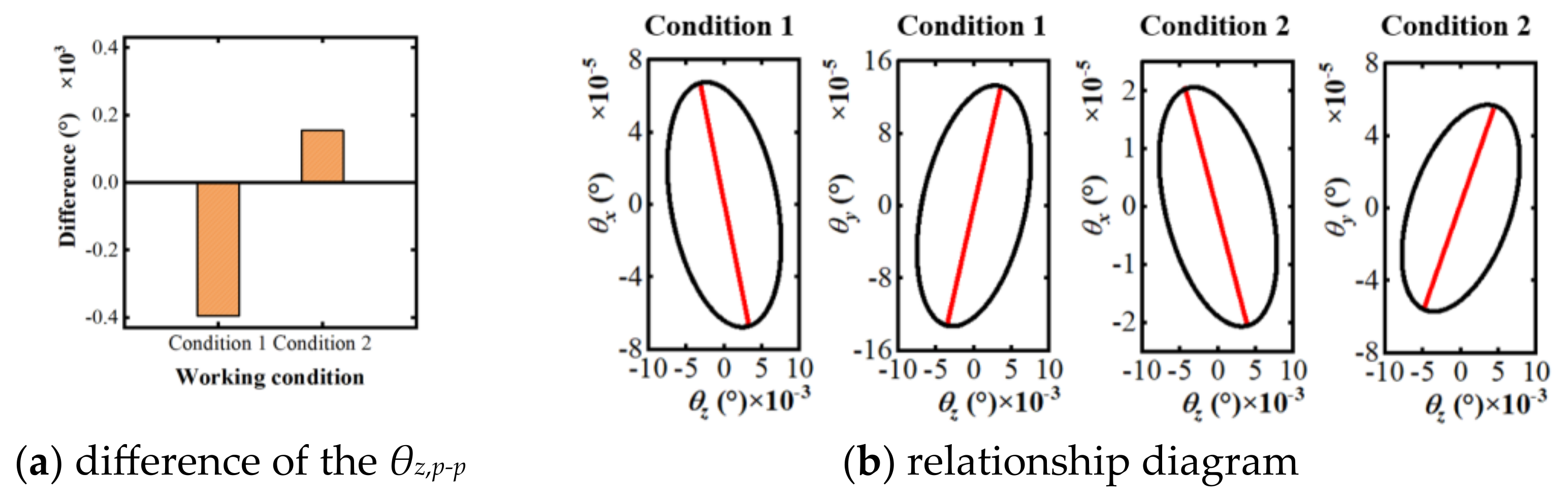 Symmetry 16 00832 g019