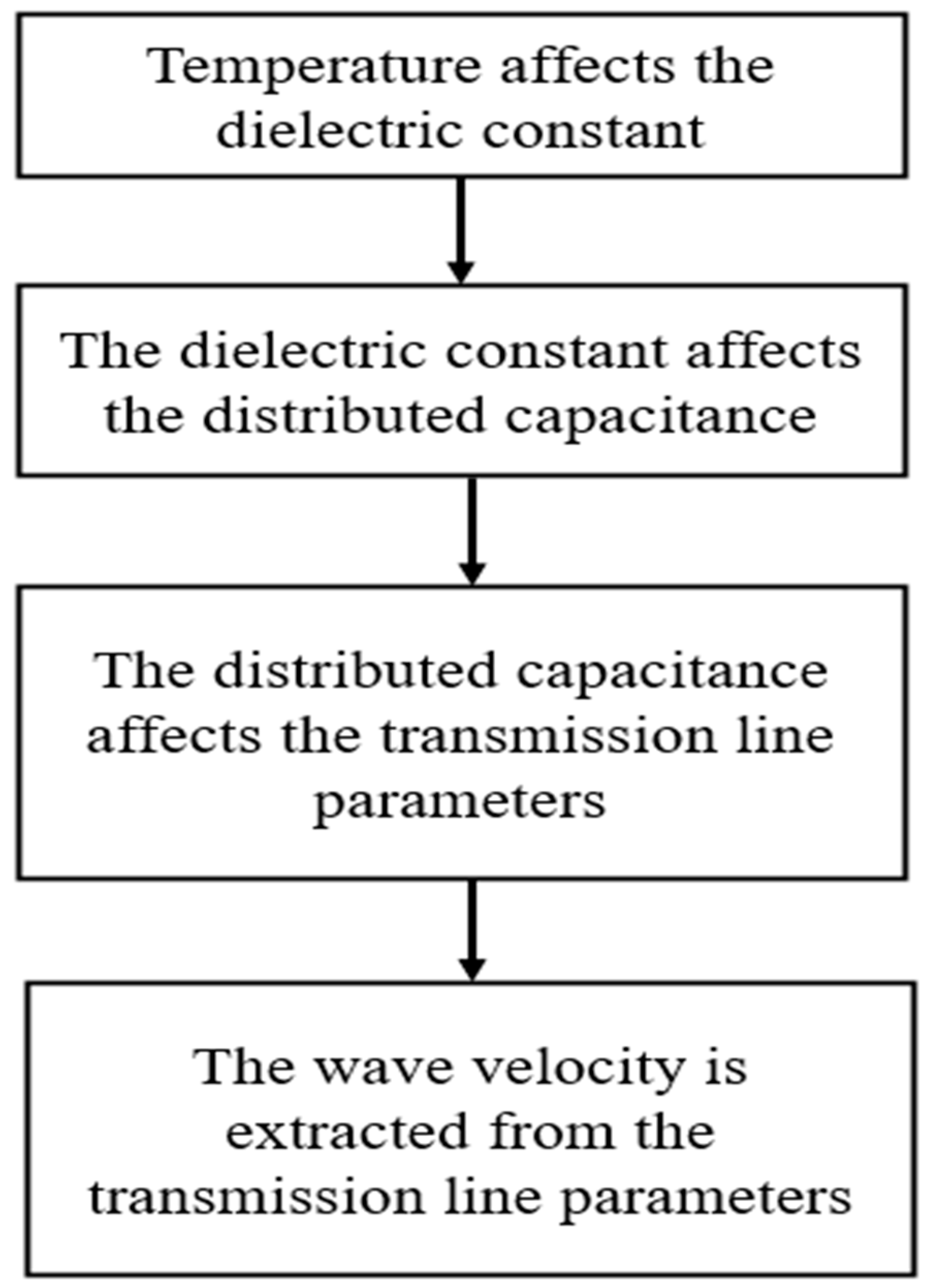 Symmetry 16 00834 g001