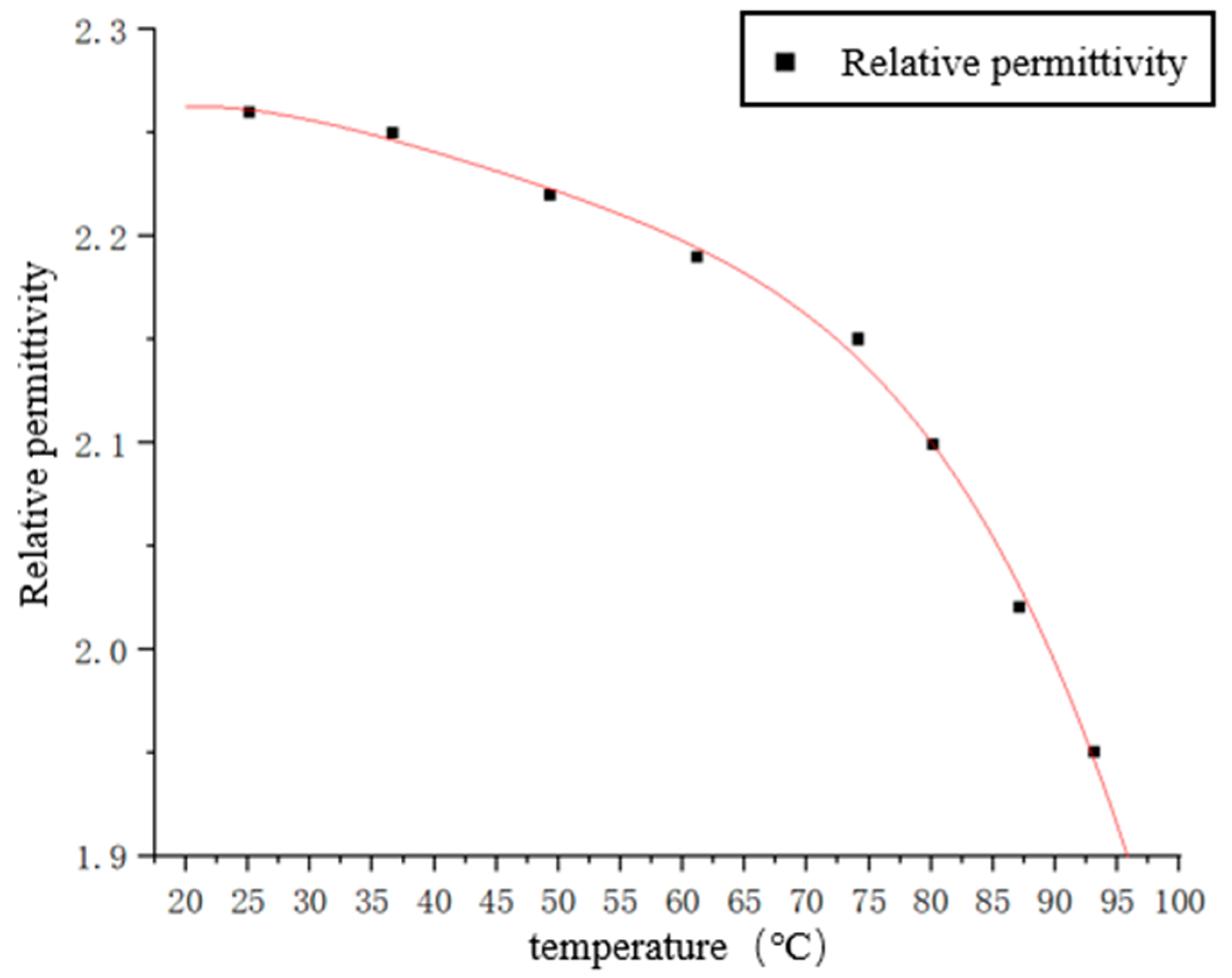 Symmetry 16 00834 g003