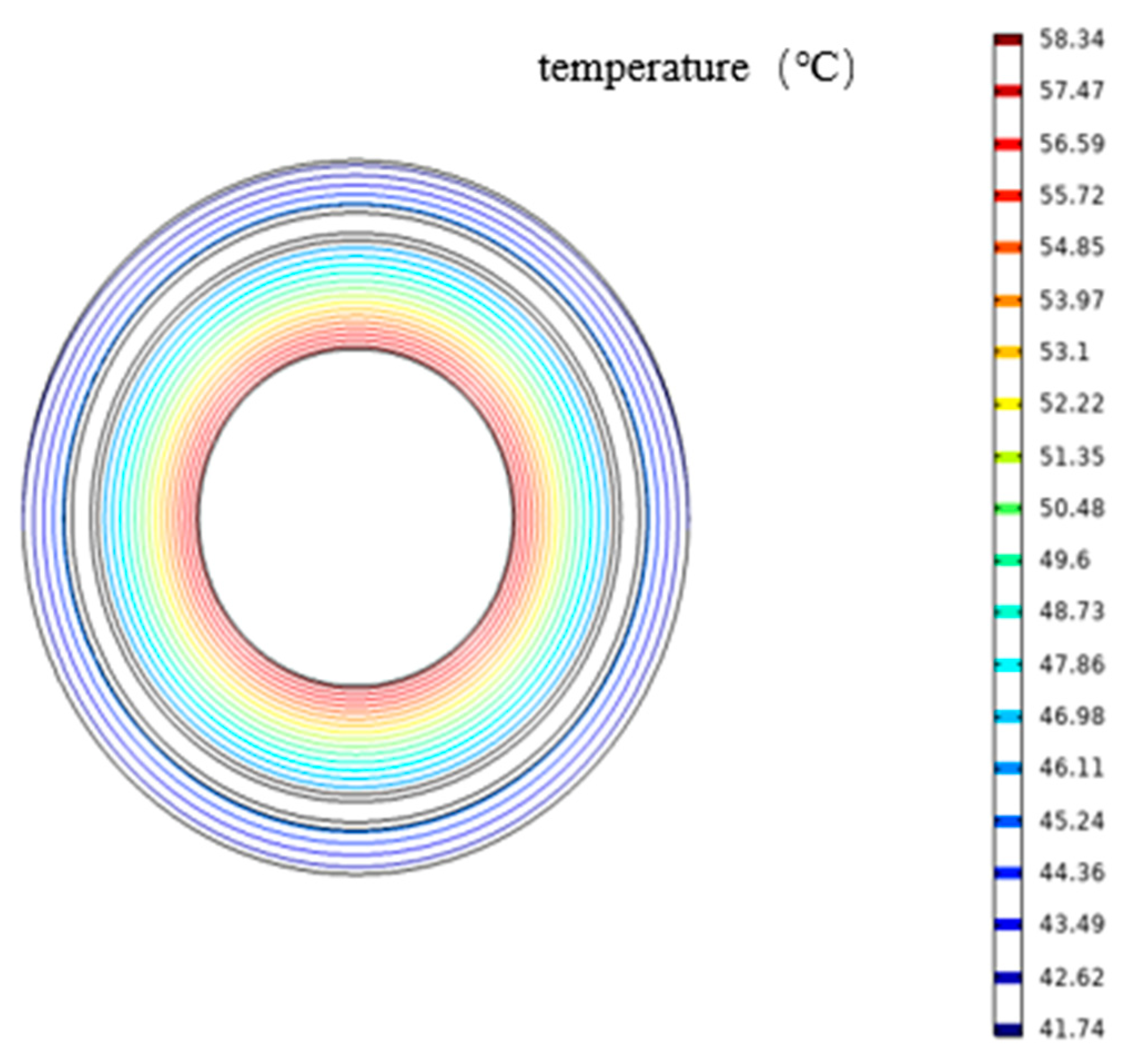 Symmetry 16 00834 g007